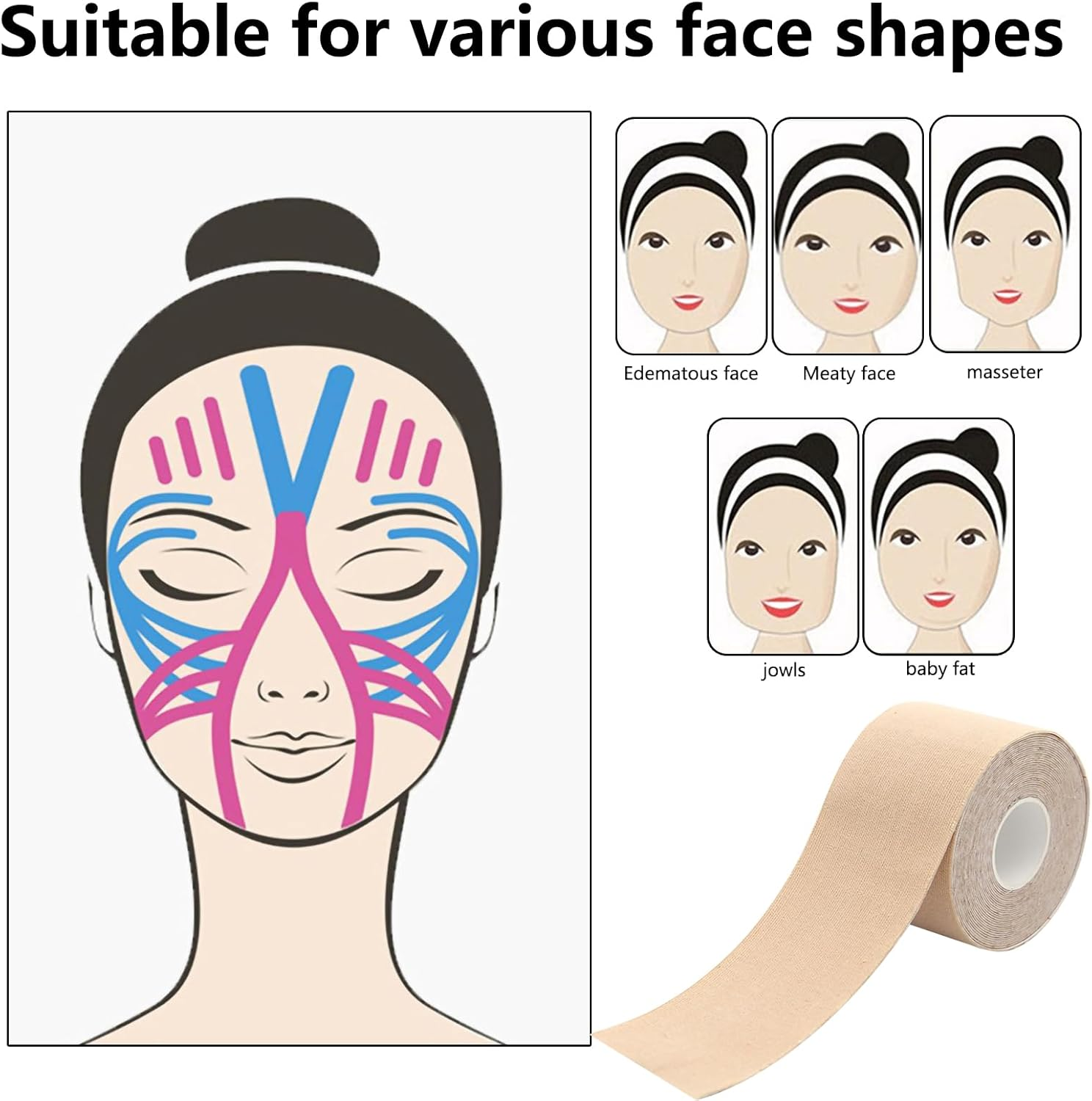 CTOUUGRS Face Tape 2.5Cm X 5M Natural Kinesiology Wrinkle Reducing Strips for Fine Lines Crow'S Feet and Sagging Skin Non Invasive anti Aging Skin Care 1 Roll image number 3