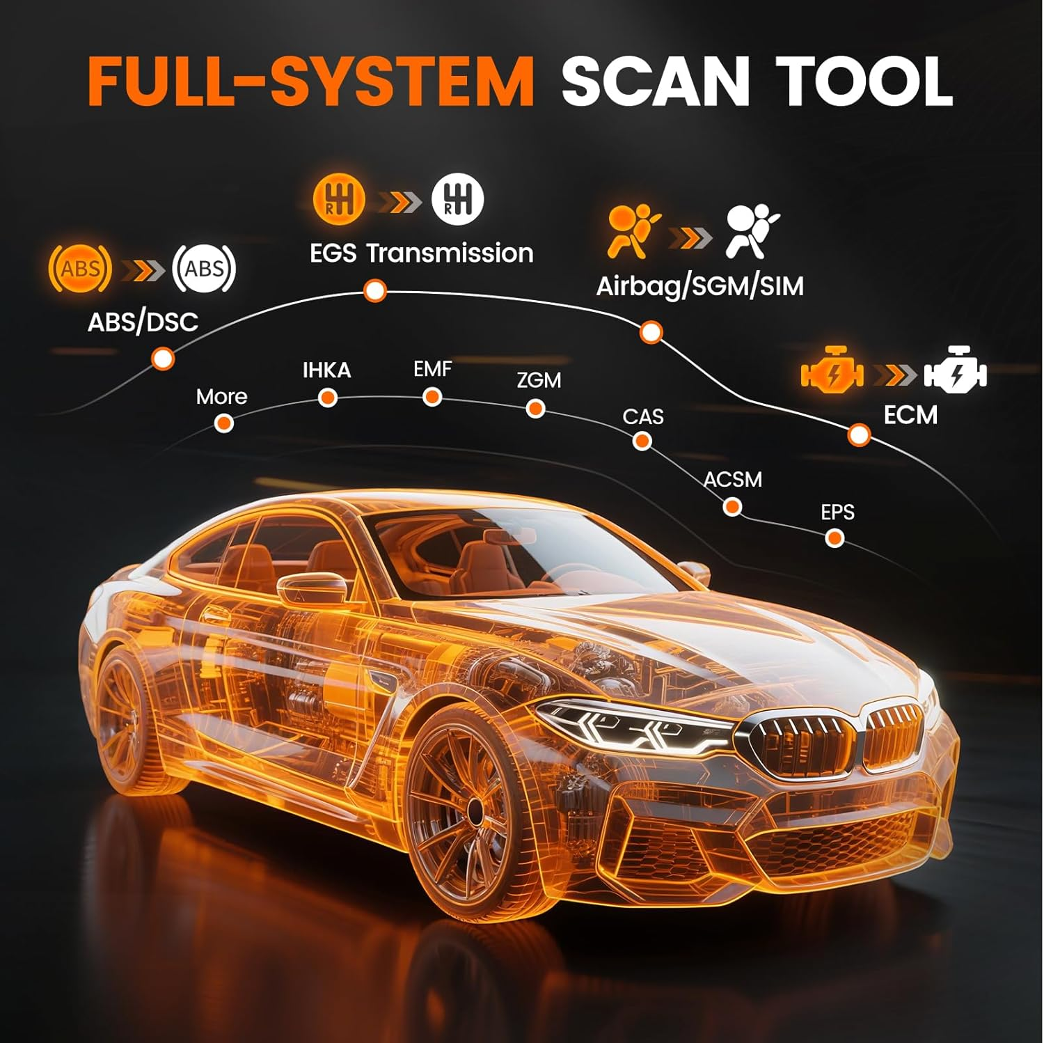 Ancel BM700 PRO Fit for BMW OBD2 Scanner - Battery Registration Tool, Code Reader for Bmw/Mini/Rr, Advanced OBD2 Scanner Auto V-I-N, Full System Diagnostic Scan Tool with All Reset Services image number 1
