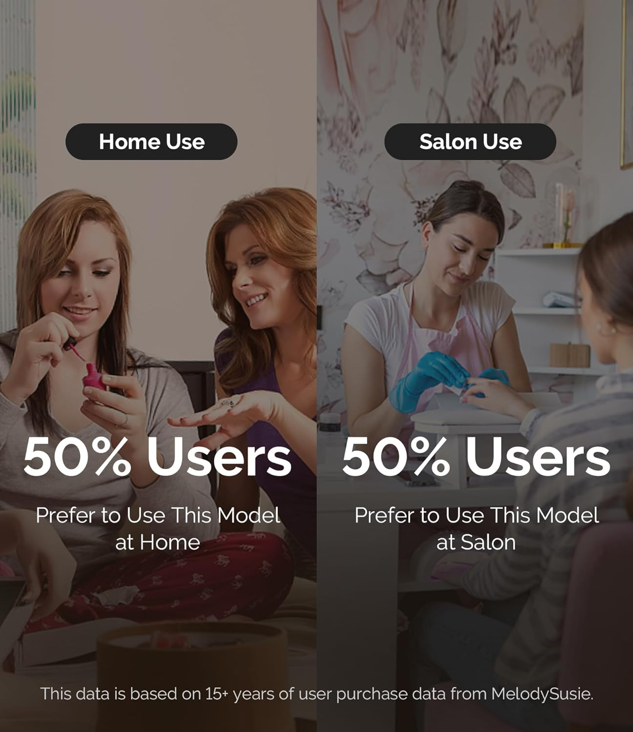 Melodysusie Professional Nail Drill 30000 Rpm,Rechargeable Efile for Shaping,Buffing & Removing Gel Polish,Ideal for Manicure and Pedicure at Home or Salon (SC300F) image number 1