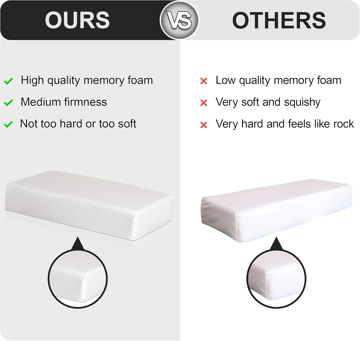 24X12X5 Pillow Cube for Side Sleepers with 2 Pillow Cases(White & Gray) Memory Foam&ndash; Extra Thick, Medium Firm Design Ideal for Neck,Shoulder Pain Relief & Cervical Support &ndash; Made of Odorless Fabric image number 3