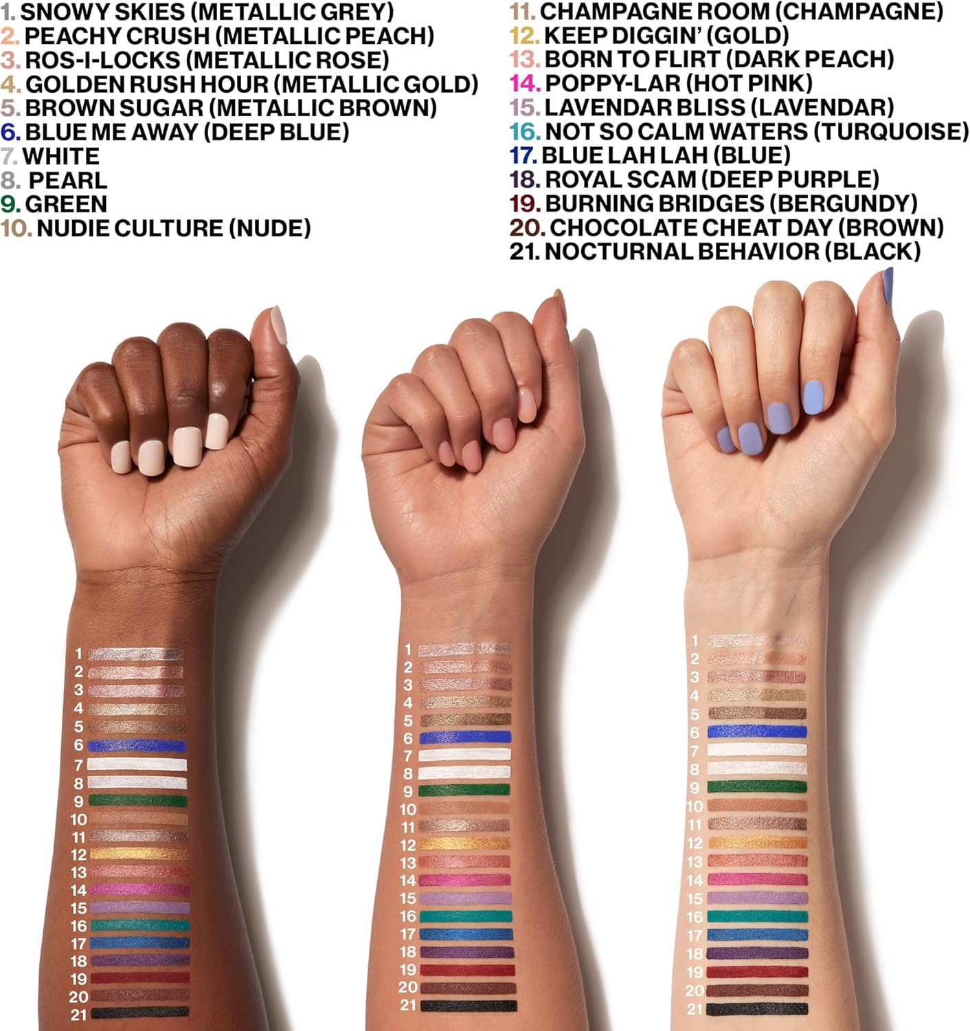 WET N WILD - Color Icon Multi-Stick Royal Scam 261A - 0.11 Oz (3.2 G)