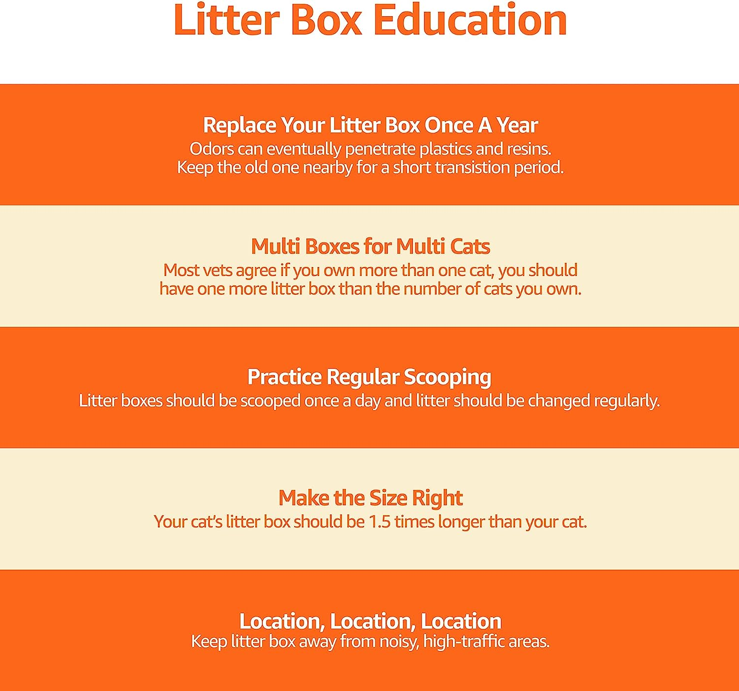 Amazon Basics No-Mess Hooded Cat Litter Box, 61 X 46 X 43 Centimeters, Large