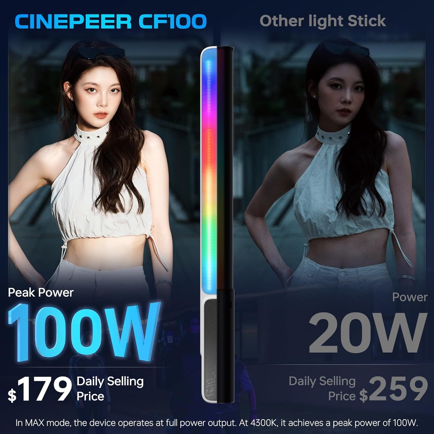 ZHIYUN CINEPEER CF100 100W RGB Light Stick Handheld LED Video Light Wand 2700K-6500K CRI 96+ TLCI 98+ Portable Fill Light with 6 Light Effect Continuous Output Lighting Photography Tube Lighting Combo image number 2