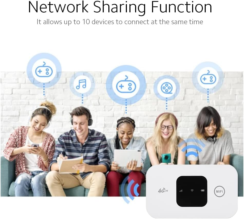 4G LTE Mobile Wifi Portable Wifi Hotspot 150M S Mifi with SIM Card Slot 2100Mah Battery for Europea Asia Africa Region(White) VCXN image number 4