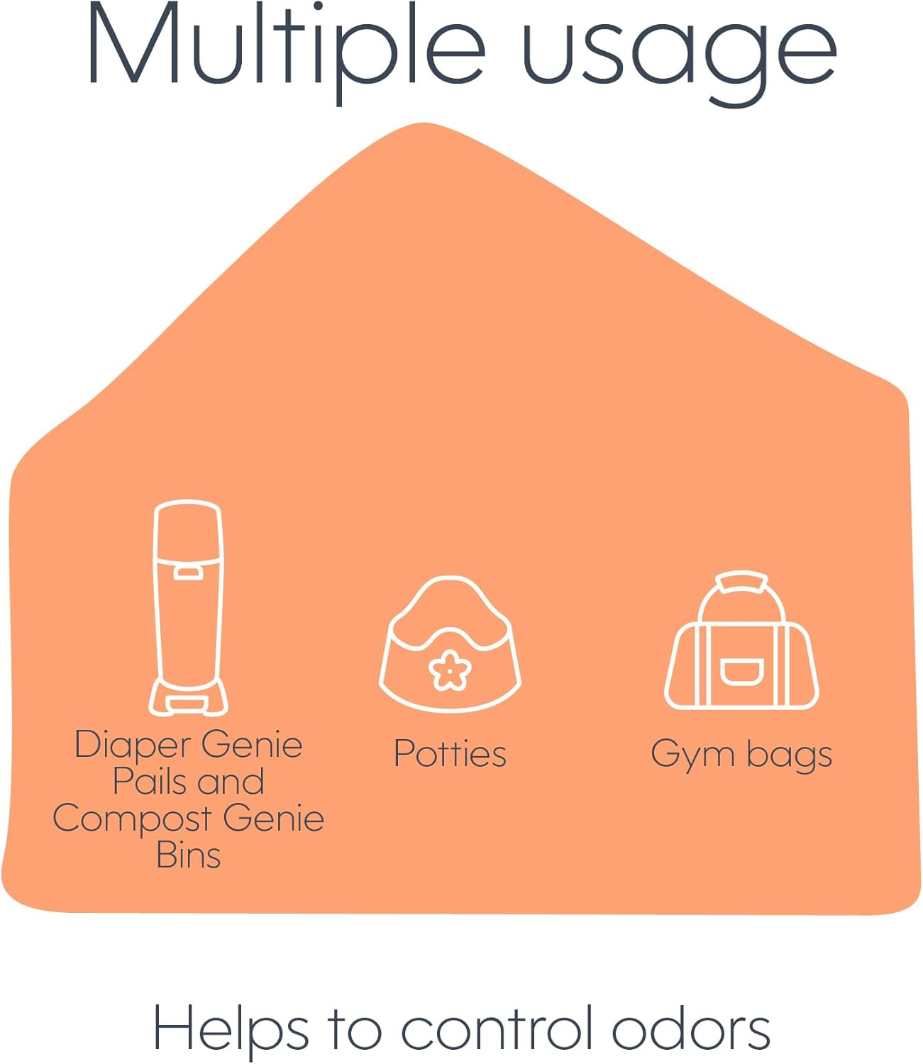 Diaper Genie Carbon Filter (4-Pack) | Diaper Pail Odor Eliminator & Deodorizer | Compatible with the Diaper Genie Complete and Expressions Pail image number 4