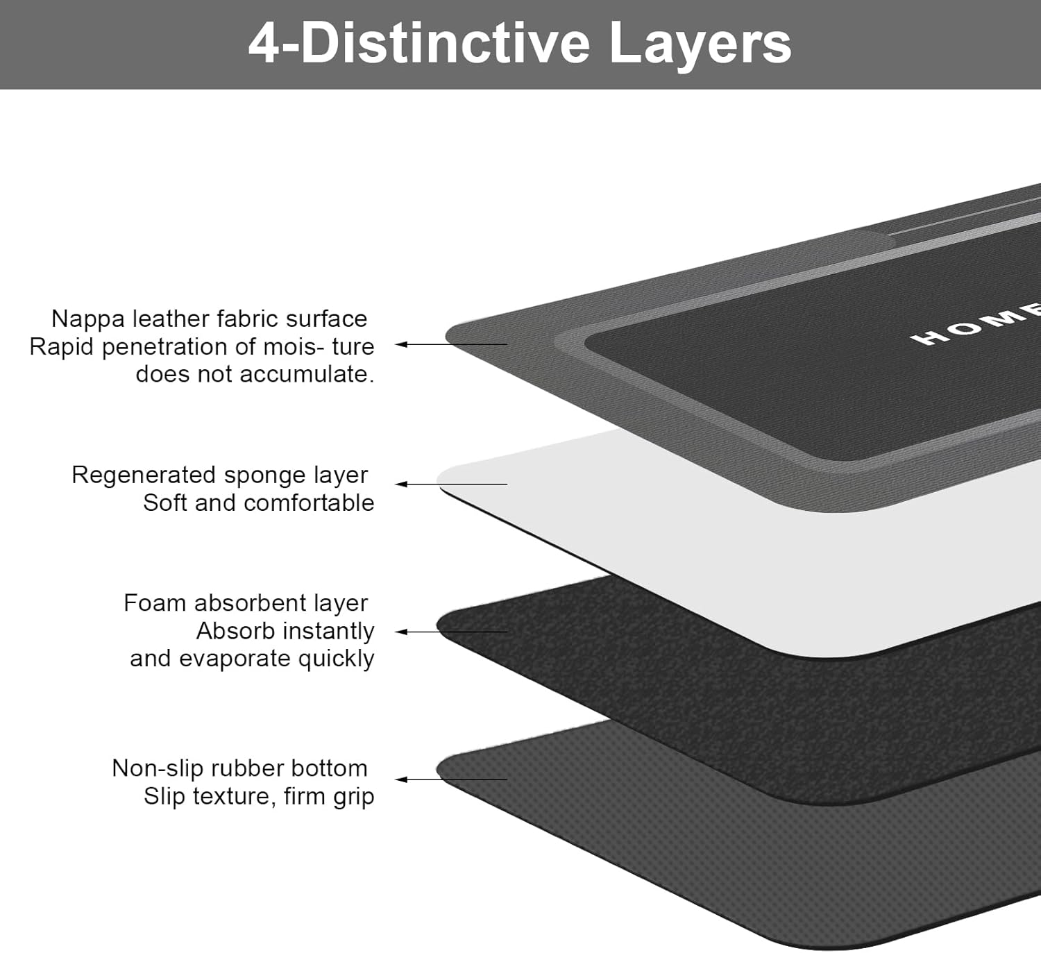 Bath Mat Rugs Bathroom Rug Non Slip Bath Rugs Quick Dry Absorbent Bath Mats for Bathroom Floor (Dark Grey, 40 X 60 Cm) image number 6