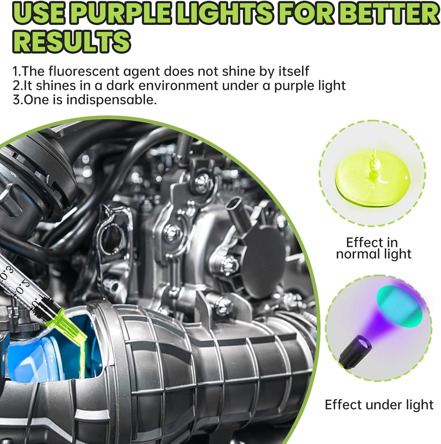 Allony Fluorescent UV Dye, Leak Detection Tracing Dye, Green UV Dye Detector for Detecting Refrigerant Gas Leaks in Vehicle Air Conditioning Systems, Includes R134A Adapter 60Ml image number 3