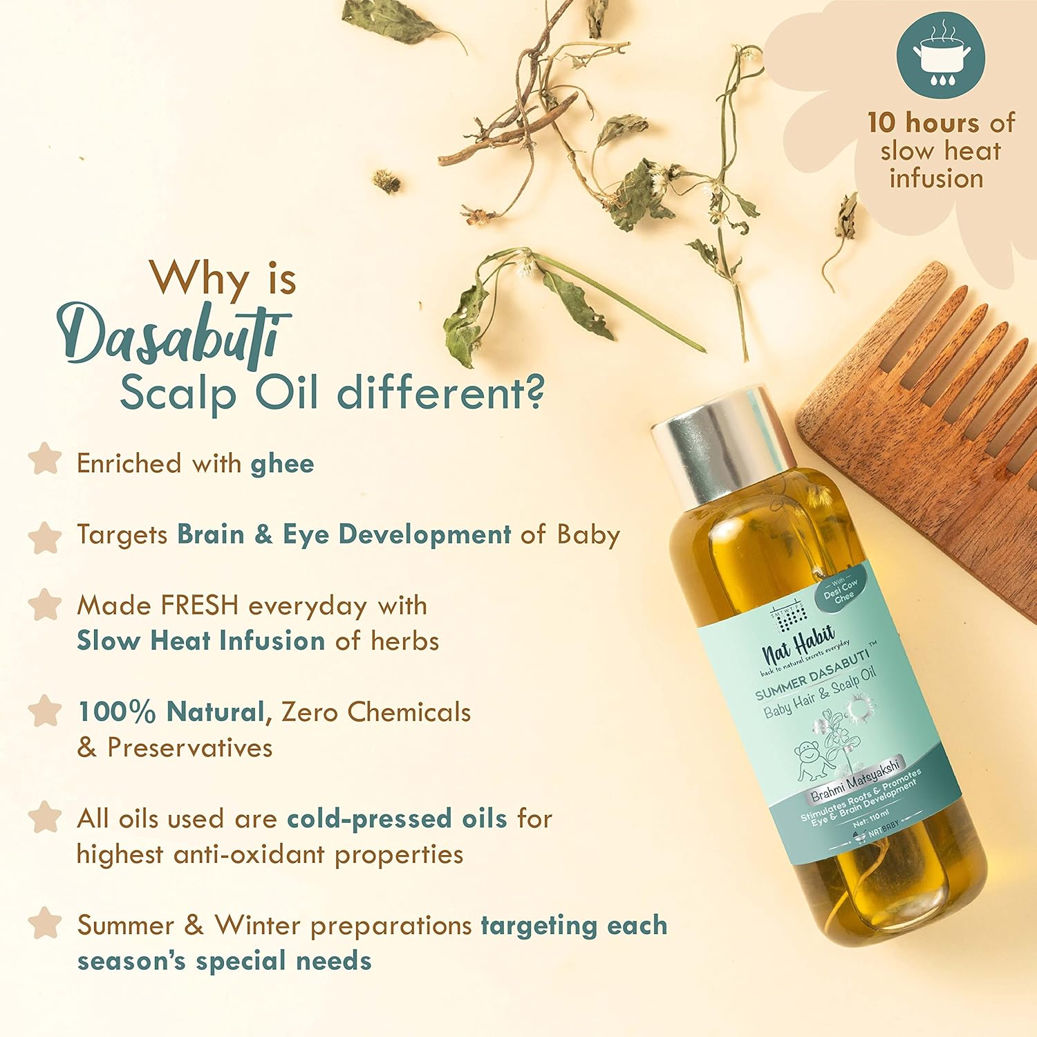 Nat Habit Summer Baby Hair Oil for Kids 0-5 Years | Ayurvedic Hair Oil for Baby with Brahmi, Matsyakshi & Dasabuti | Baby Hair Growth Oil with Desi Ghee & Cold Pressed Oils | Cools Body, Aids Sleep image number 4