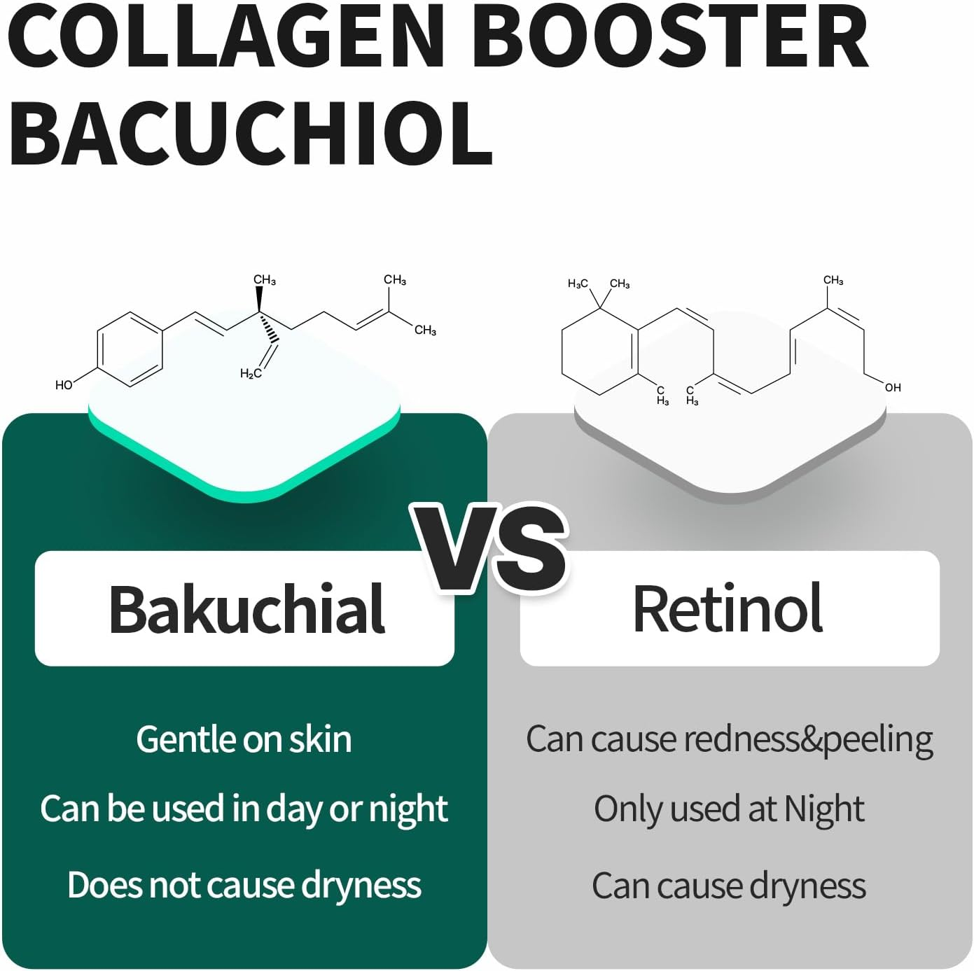 Blanche Extra Concentrate Serum 30Ml, Korean Vegan Skincare, Anti-Aging, Wrinkle Care, Retinol Alternative Bakuchiol, White Truffle image number 3