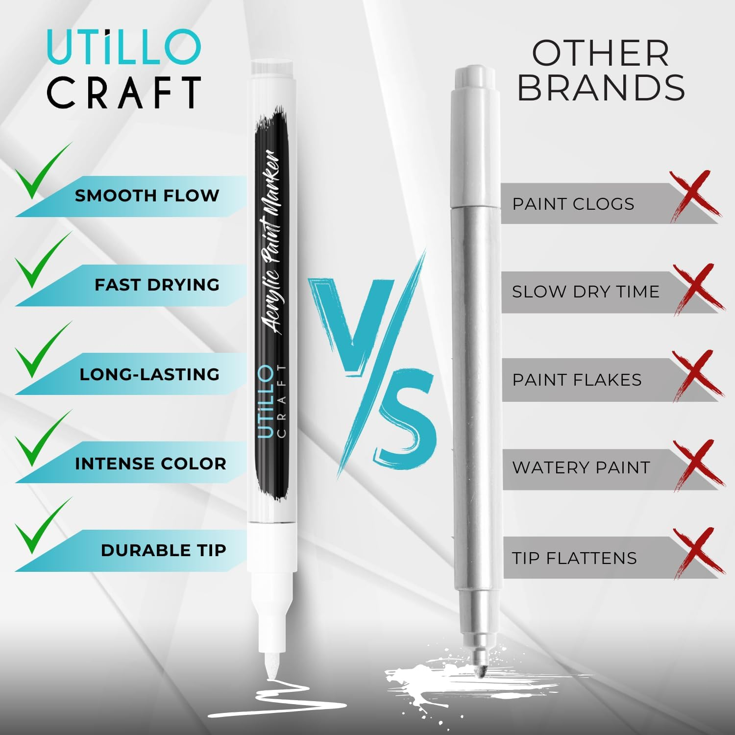 White Paint Pen (8-Pack) Extra Fine Tip Made in Japan | Bold Color+100% Coverage | for Rock, Wood, Glass, Paper, Plastic, Metal, Canvas, Etc. | 0.7Mm White Paint Markers | White Acrylic Paint Pens image number 3