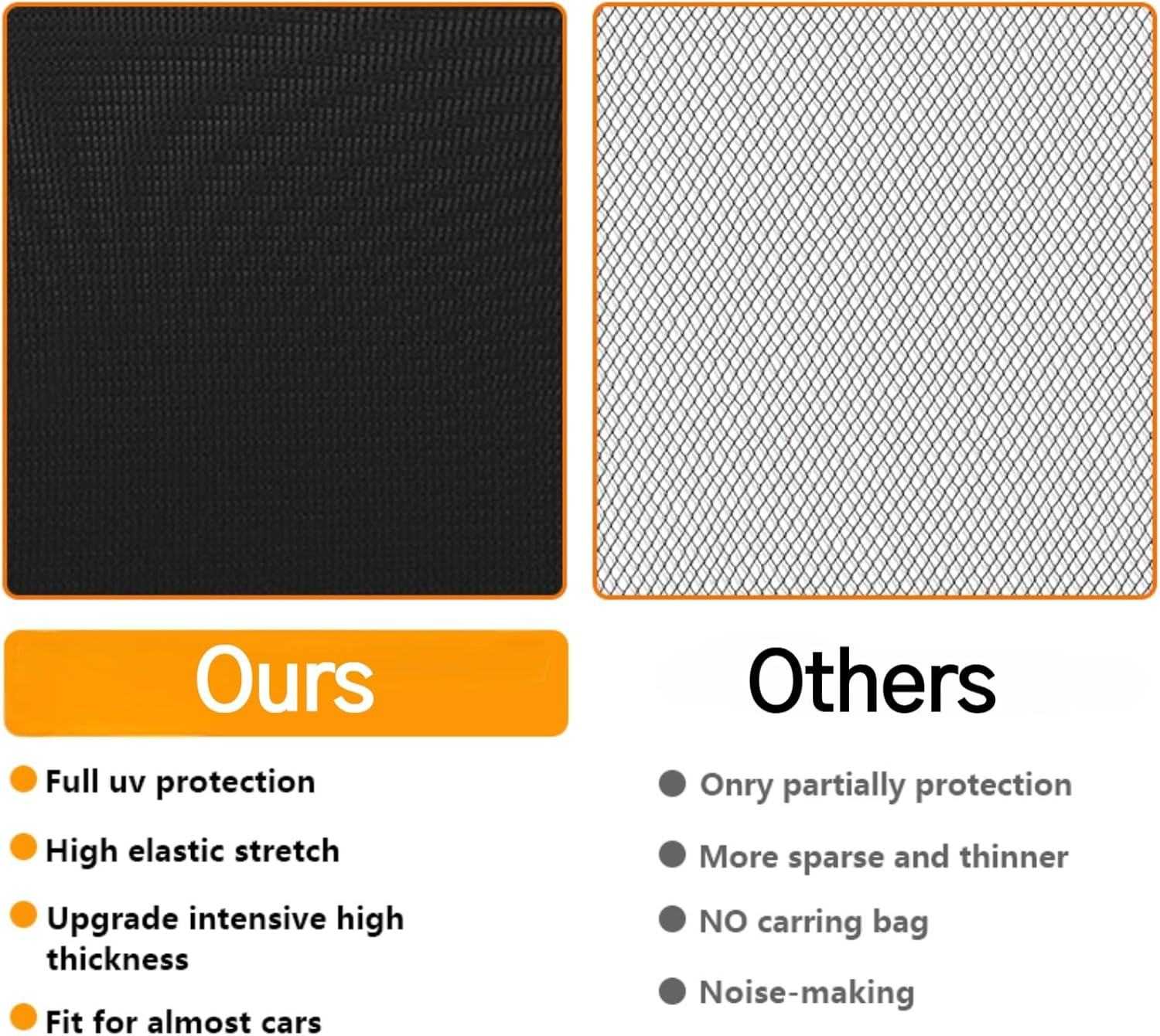 Car Window Shades, 2 Pack Car Side Window Sun Shades, UV Protection Breathable Spandex Baby Window Covers, Universal Fit Most (99%) of Cars, Protect Privacy for Family image number 2