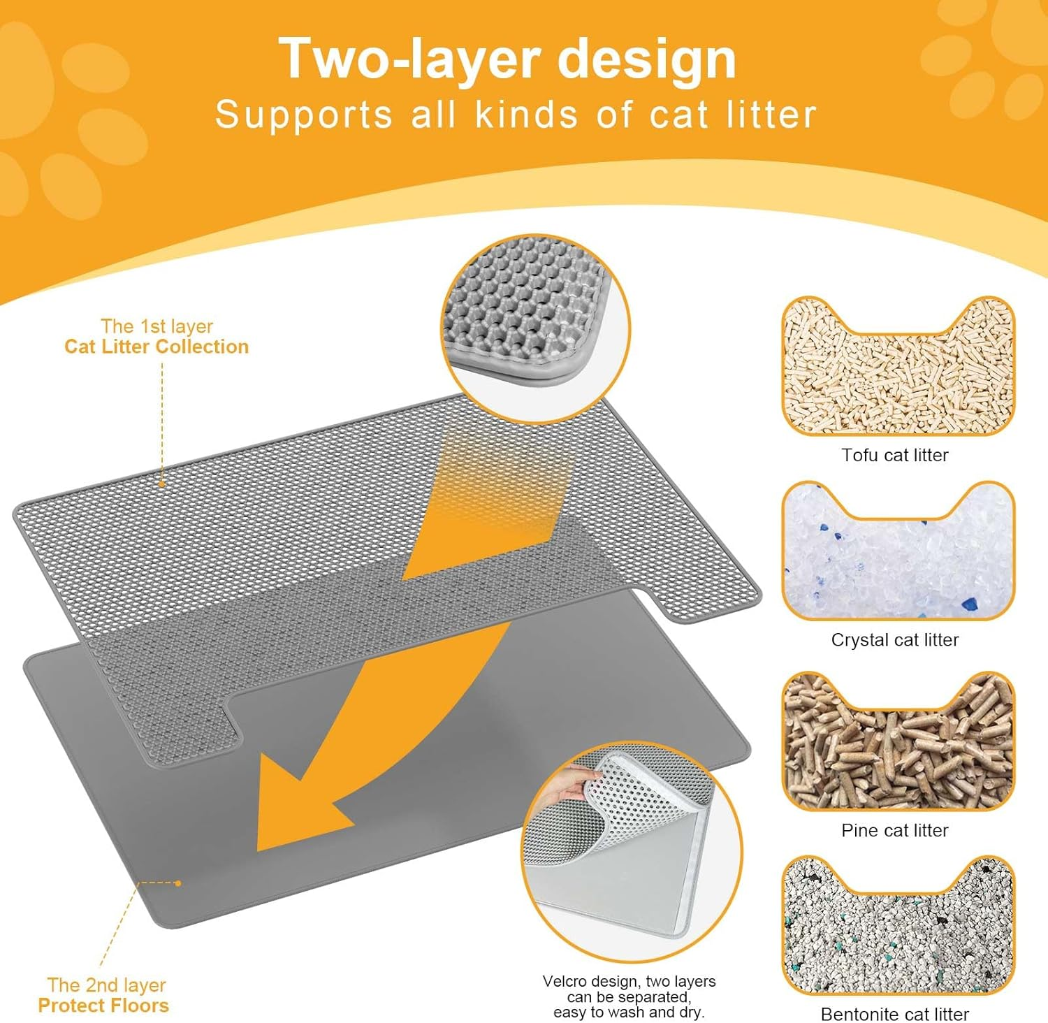 BREENHILL 70X58Cm Cat Litter Mat, Trapping Mat with Brush for Cat Litter Box Waterproof Easy Clean Double Layer Design Washable, Floor Protector-Xl-Grey