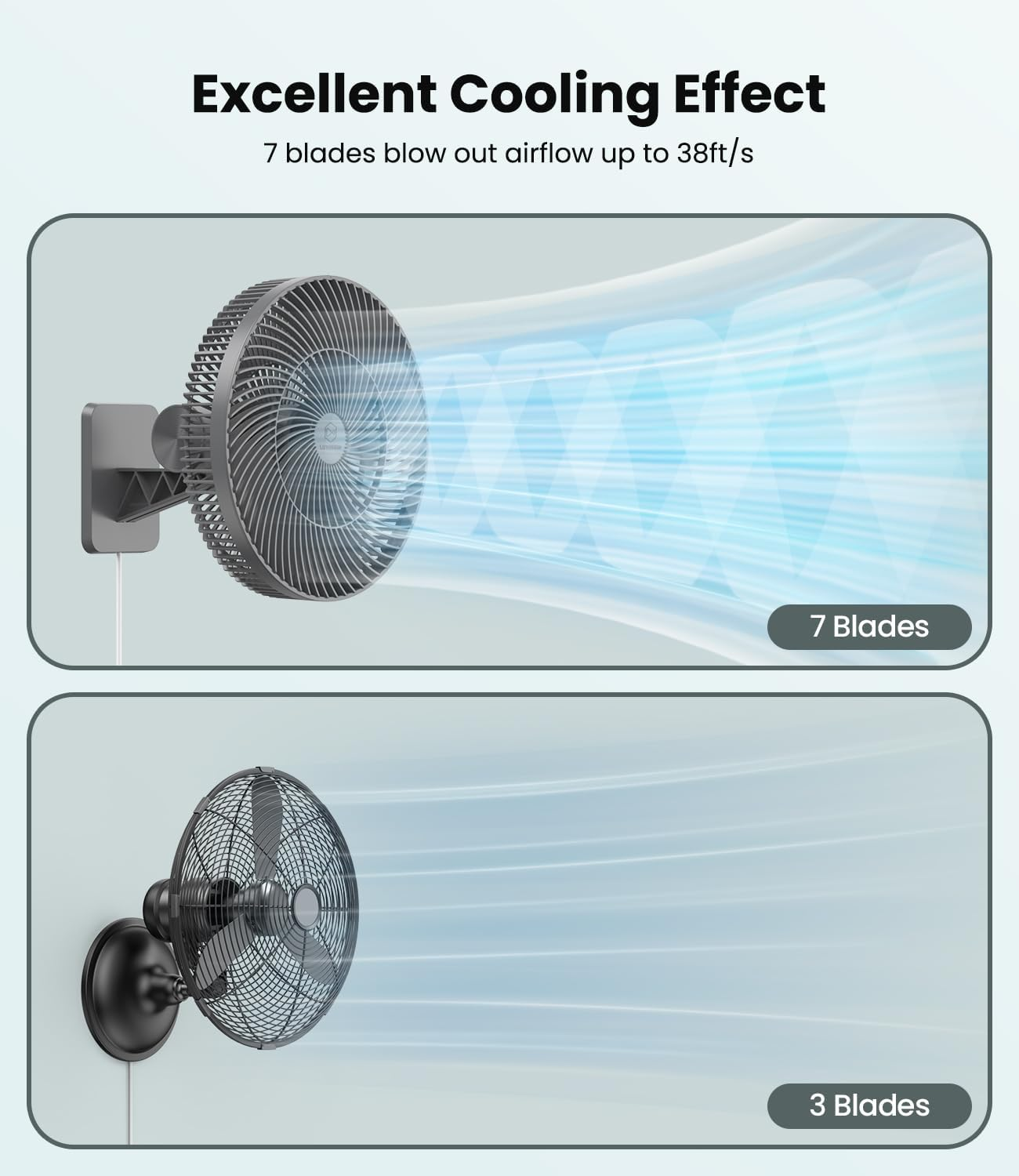 LEMOISTAR 12" Quiet 4-Speed Wall Mounted Fan with Remote Control, 90&deg;Oscillating Timer and Adjustable Tilt, 98" Cord, Ideal for Home, Bedroom, Gym, Garage, RV, Office-Grey image number 2