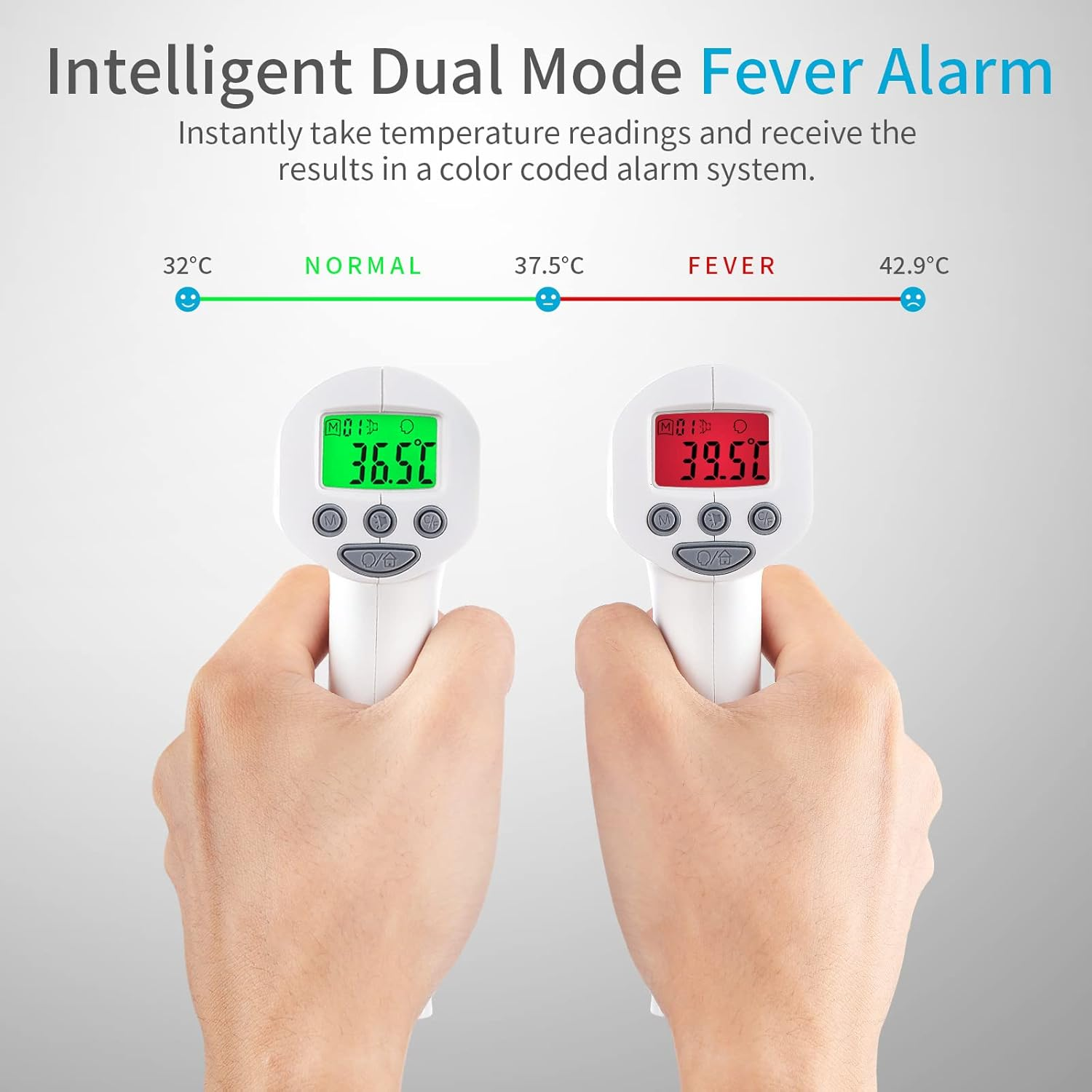 Non-Contact Infrared Thermometer with Digital LCD Display, Professional Precision Digital Thermometer for Baby Kids and Adults image number 1