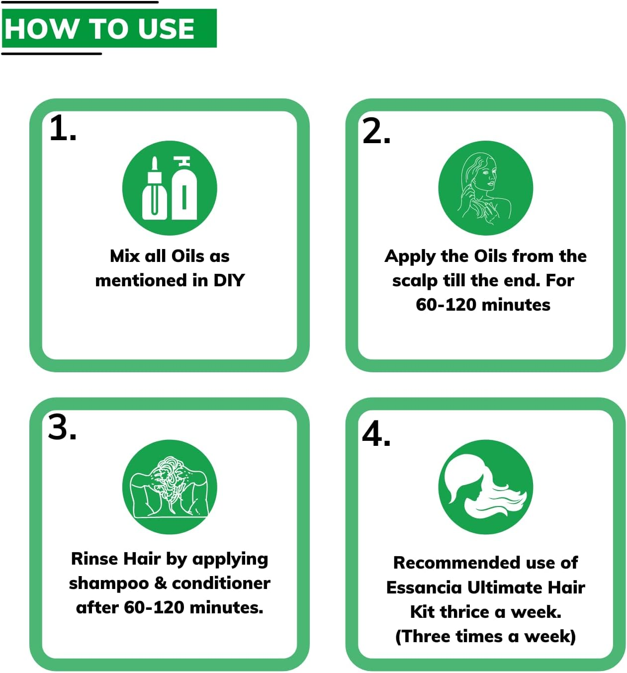 Essancia Hair Oils Combo/Hair Care Kit (Castor Oil + Coconut Oil + Tea Tree Oil + Rosemary Oil) Controls Hair Fall - Promotes Healthy Hair Growth image number 2