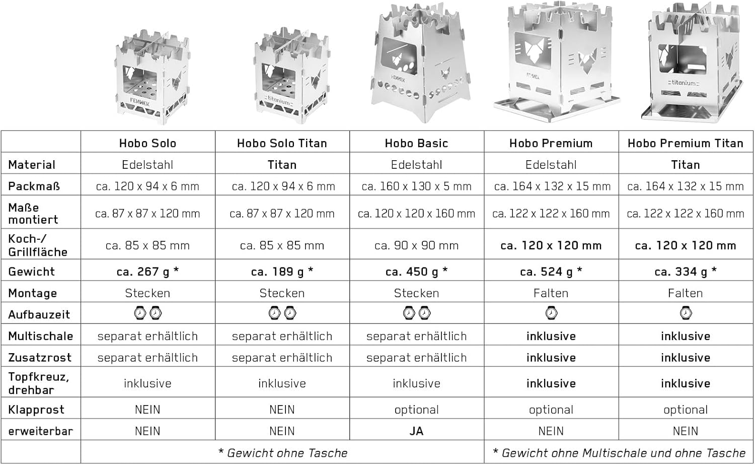 FENNEK Hobo Solo | Firebox | Outdoor Stove | Plug-In Hobo Cooker with Bag | Very Compact | 100% Stainless Steel, Made in Germany image number 3