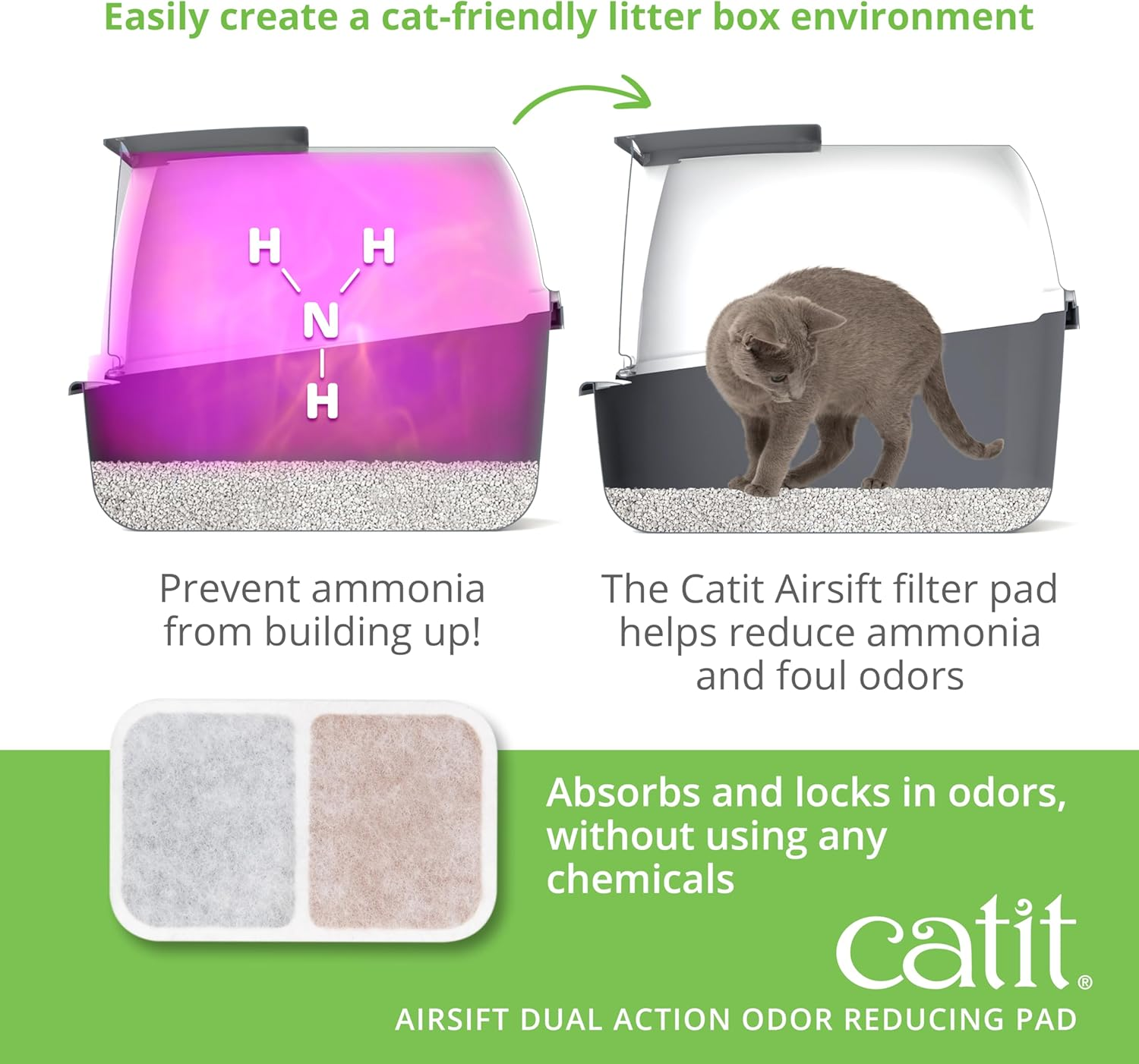 Catit Airsift Dual Action Pad, Odour Pad Cat Litter Trays, Pack of 2 image number 7