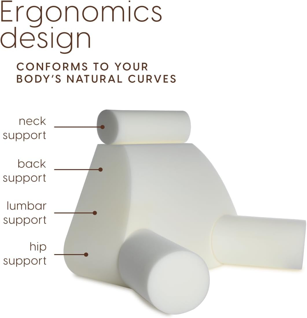 Milliard Solid Foam Wedge Reading Pillow for Sitting up in Bed, Adult Size Back Rest Pillow with Arms and Neck Support, Use as Bed Pillows for Bedrest or Relief from Acid Reflux and GERD image number 5