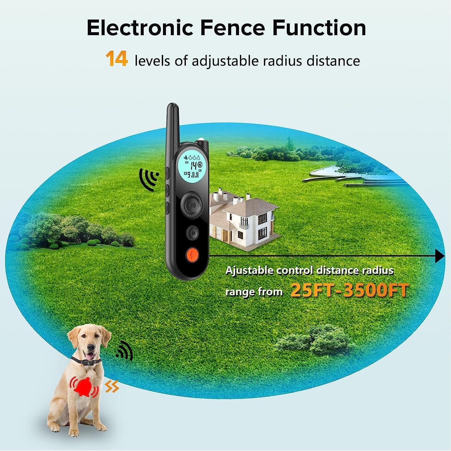 NO Need Wiring Fence Wireless Dog Fence System with 14 Levels of Fence Distance, Dog Trainer Collar with Remote 1.15 Mile, 3 Safe Training Modes, IPX7 Waterproof for All Breeds Sizes (2 Collars) image number 4
