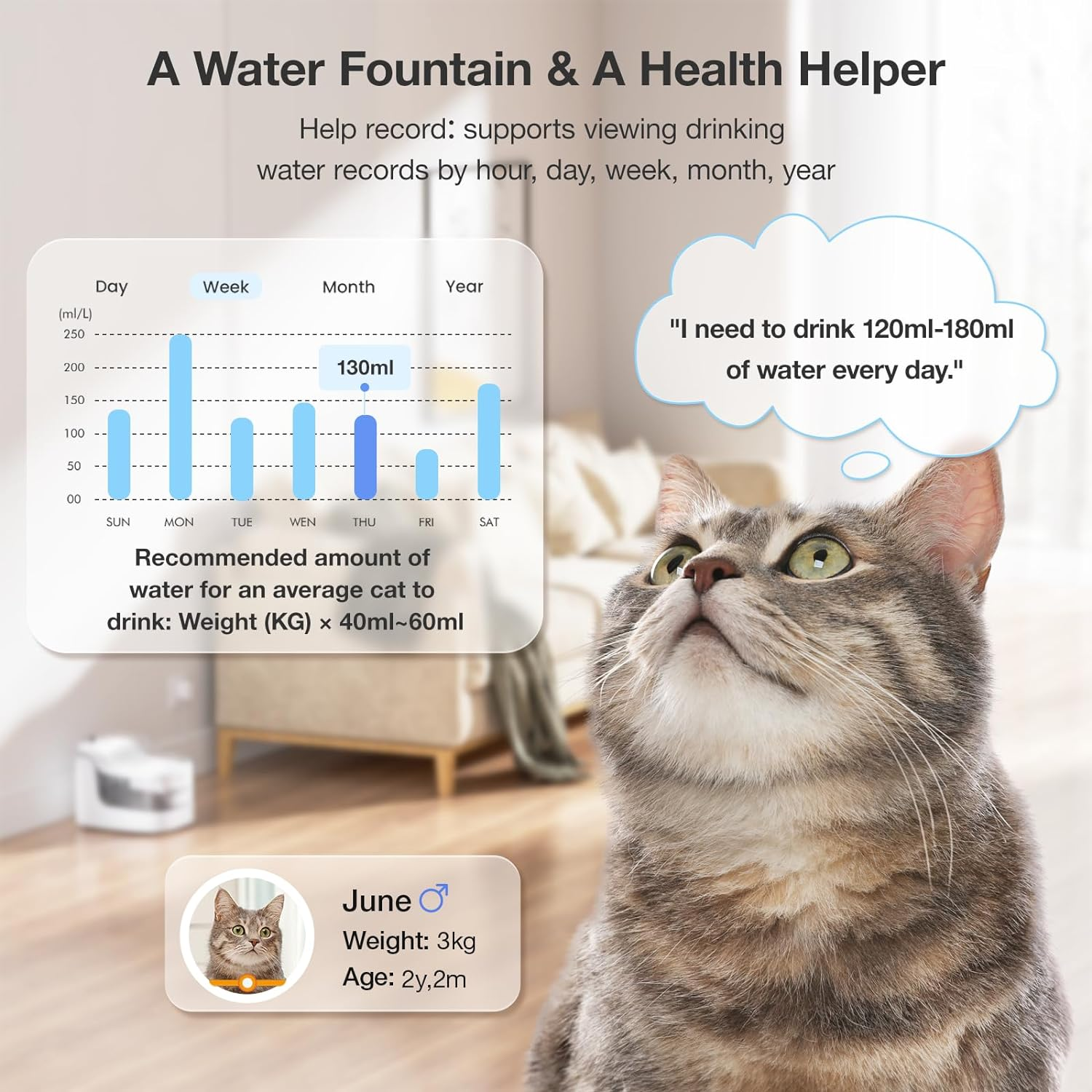 PETGUGU Cat Water Fountain for Drinking, 2L Cat Fountain, 8 Layers Filters, Smart App Control Cat Water Fountain Bowl, Automatic Water Dispenser for Pet Cats Dogs (PF1) image number 6
