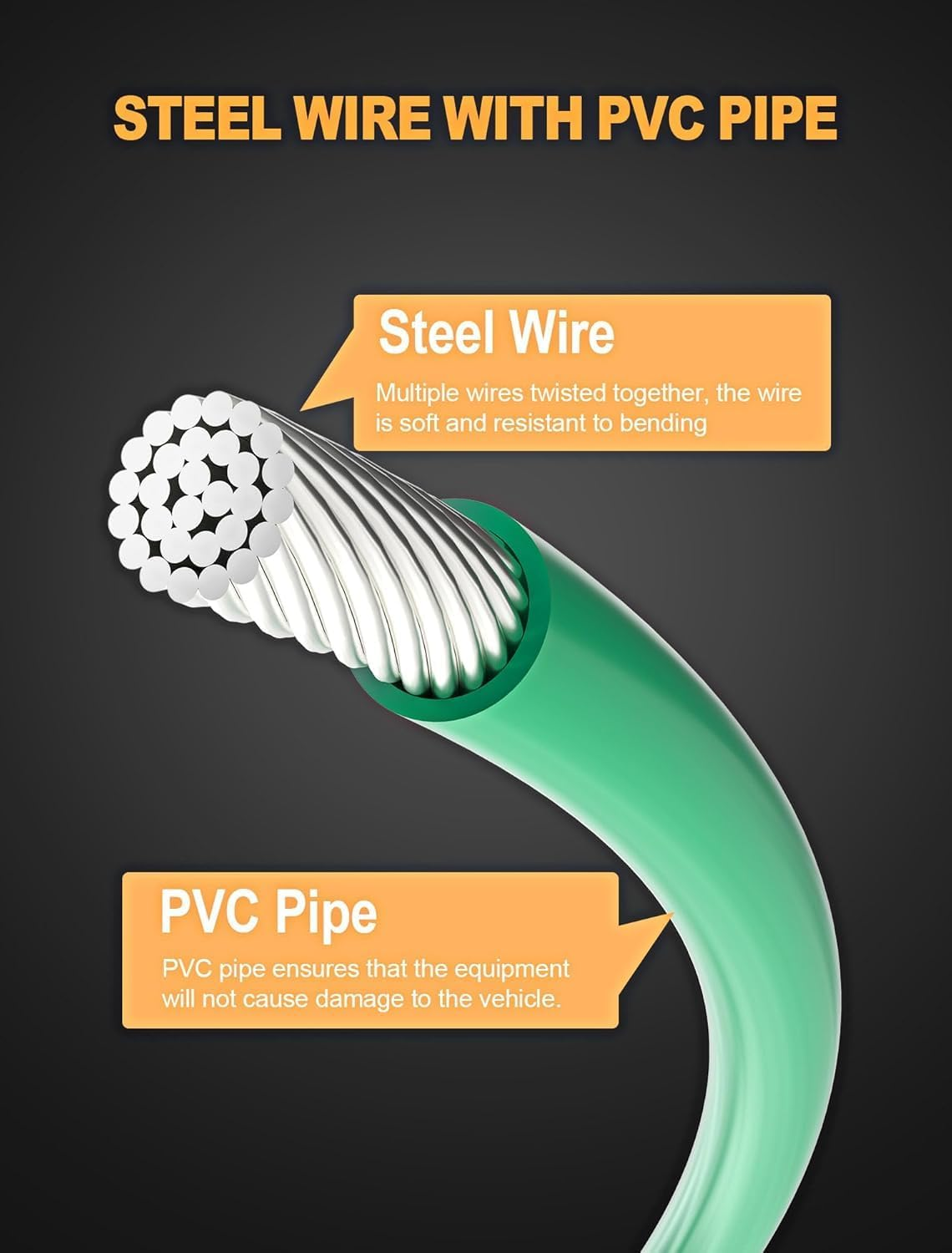 Auto Sunroof Cleaning Tool, 120 Inch Flexible Pipe Brush, 2PCS Tube Cleaning Brushes for Car Sunroof, Windshield Wiper Drain Hole image number 2