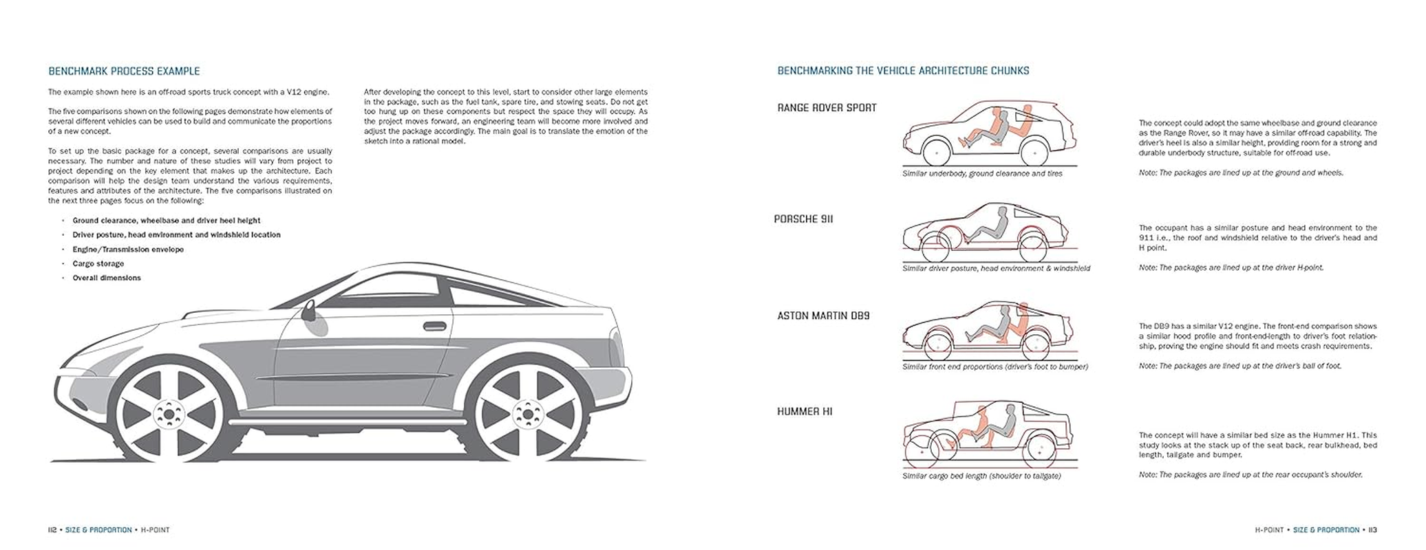 H-Point: the Fundamentals of Car Design & Packaging image number 4