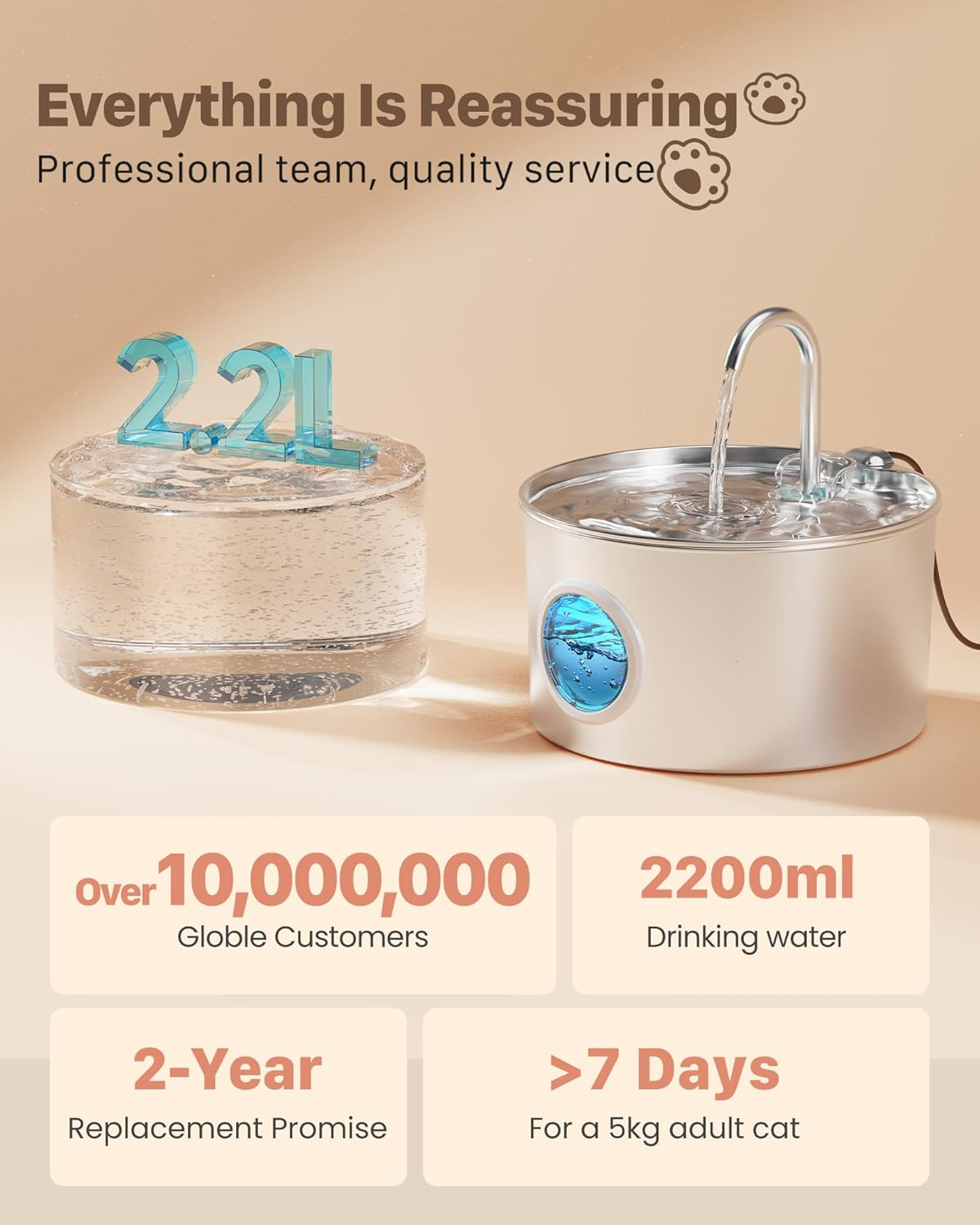 Stainless Steel Cat Fountain: Automatic Cat Drinker &ndash; 2.2L Cat Fountain &ndash; Super Quiet Pet Water Fountain &ndash; Water Dispenser for Dogs &ndash; with 6 Filters + 3 Sponges image number 2