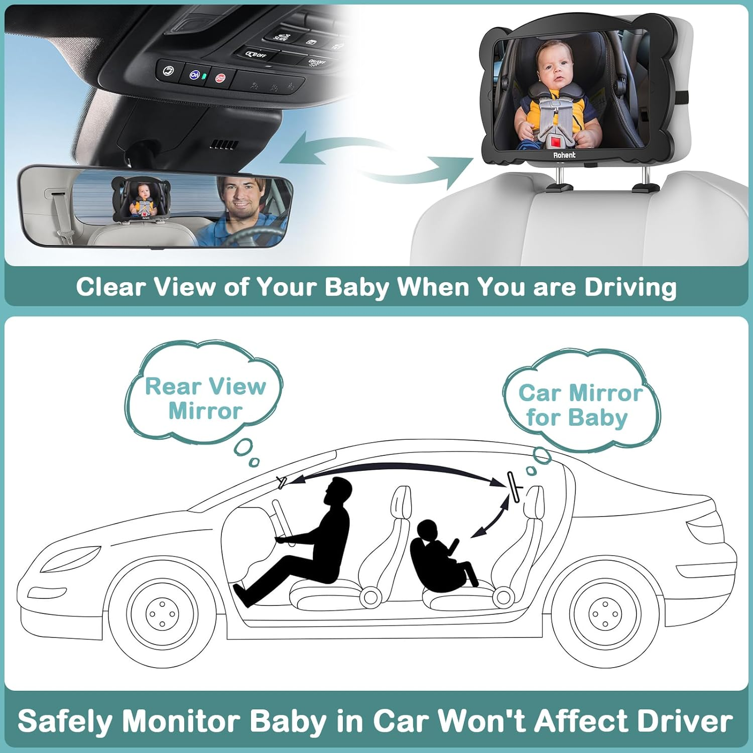 Baby Car Mirror for Rear-Facing Car Seat - Shatterproof, 360&deg; Adjustable, Wide Angle, Clear View, Easy Installation, Safe Acrylic - Ideal for New Parents & Baby Safety image number 6