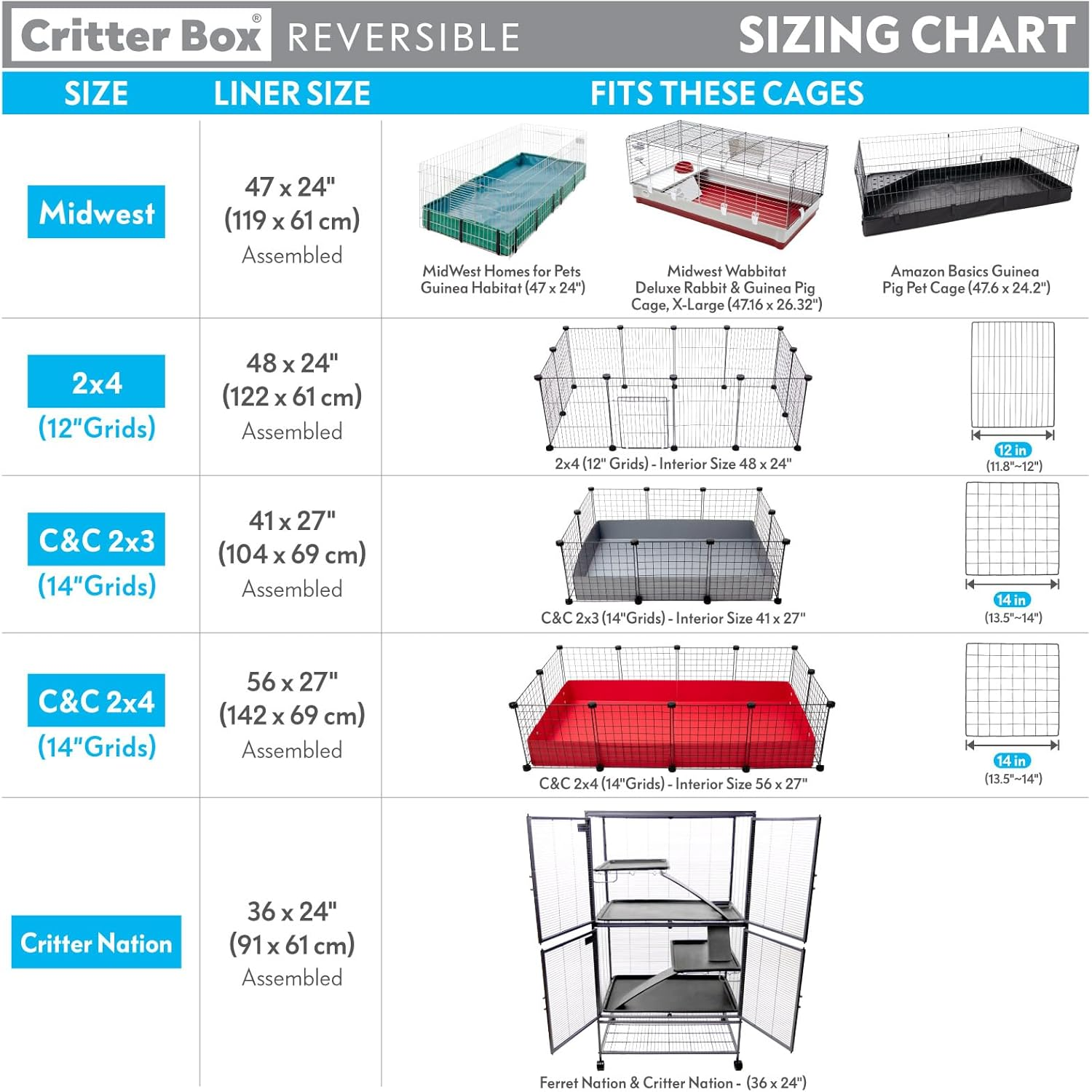 Paw Inspired Critter Box Washable Cage Liner, Reversible Fleece Bedding with Raised Sides for Guinea Pigs and Other Small Animals (C&C 2X3 (14" Grids), Gray/Blue) image number 4