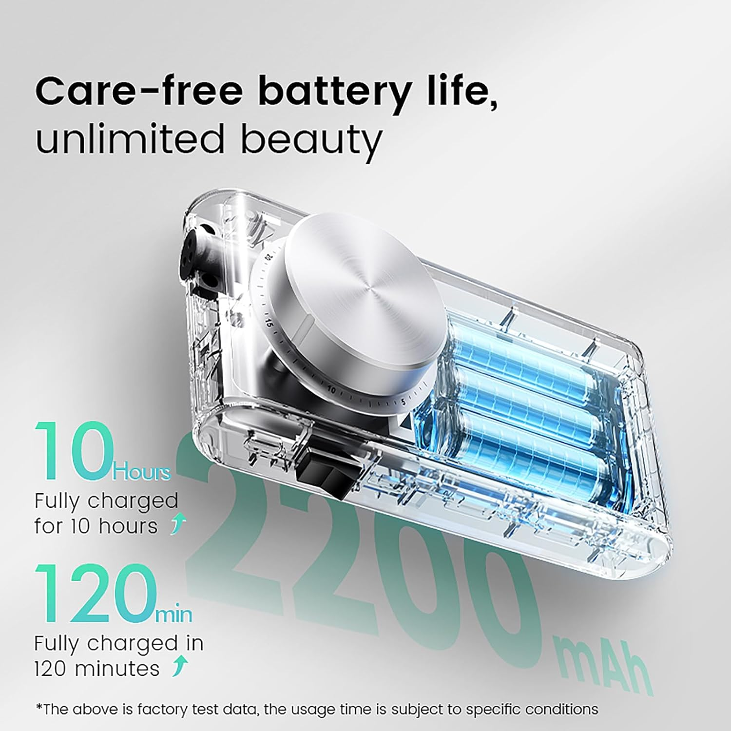 L'UGX Rechargeable Nail Drill Professional &ndash; Cordless Electric Nail File for Acrylic & Gel Nails 30000 RPM, Quiet & Smooth Efile for Manicure & Pedicure,Green