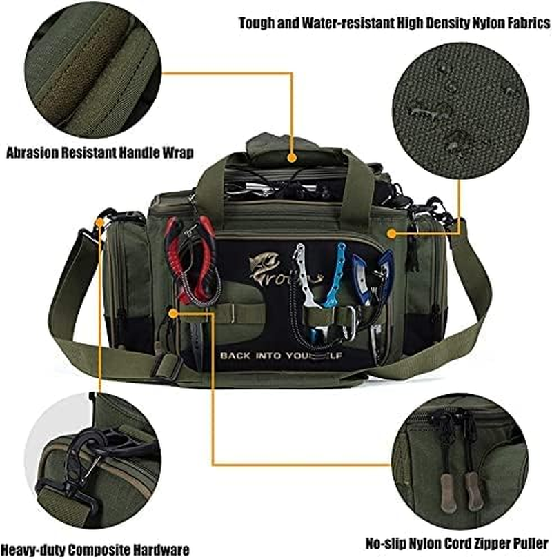 Fishing Tackle Bag Waterproof Tackle Bag Storage(Only Include One Bag,No Trays) image number 3