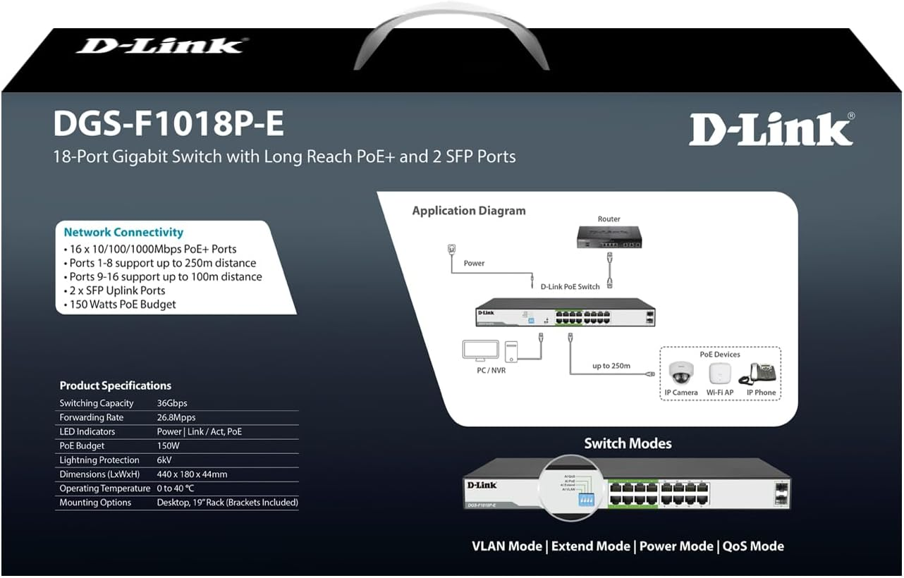 D-Link DGS-F1018P-E 18-Port Unmanaged Gigabit Poe Switch,16 Poe+ Ports, 2 SFP Uplinks, 150W Poe Budget, 250M Long Reach Poe, VLAN, Qos, Plug & Play - Ideal for Ethernet, LAN & Router Connection image number 5