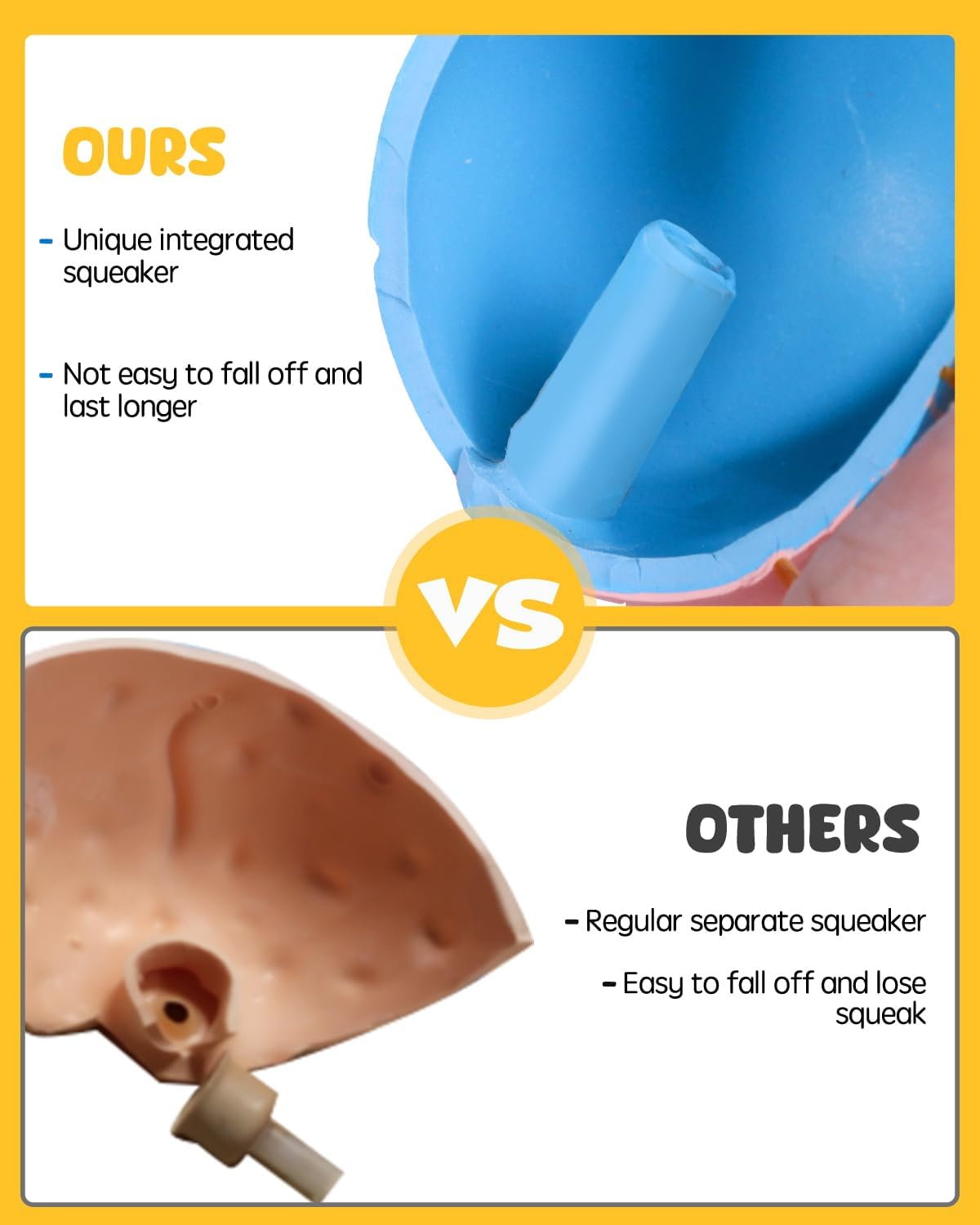 Dog Squeaky Toy Balls, Interactive Squeak Puppy Balls for Fetch Play, Latex Rubber Pet Toy for Puppies Mini Breed Small Dogs