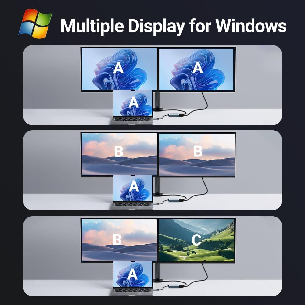 AHGEIIY USB C to Dual HDMI Adapter, 4-In-1 USB Type C Hub with 2 HDMI/USB3.0/PD Charging, Dual Screen Display USB-C Docking Station Dual HDMI Adapter for 2 Monitors Compatible with Thunderbolt 3 image number 6