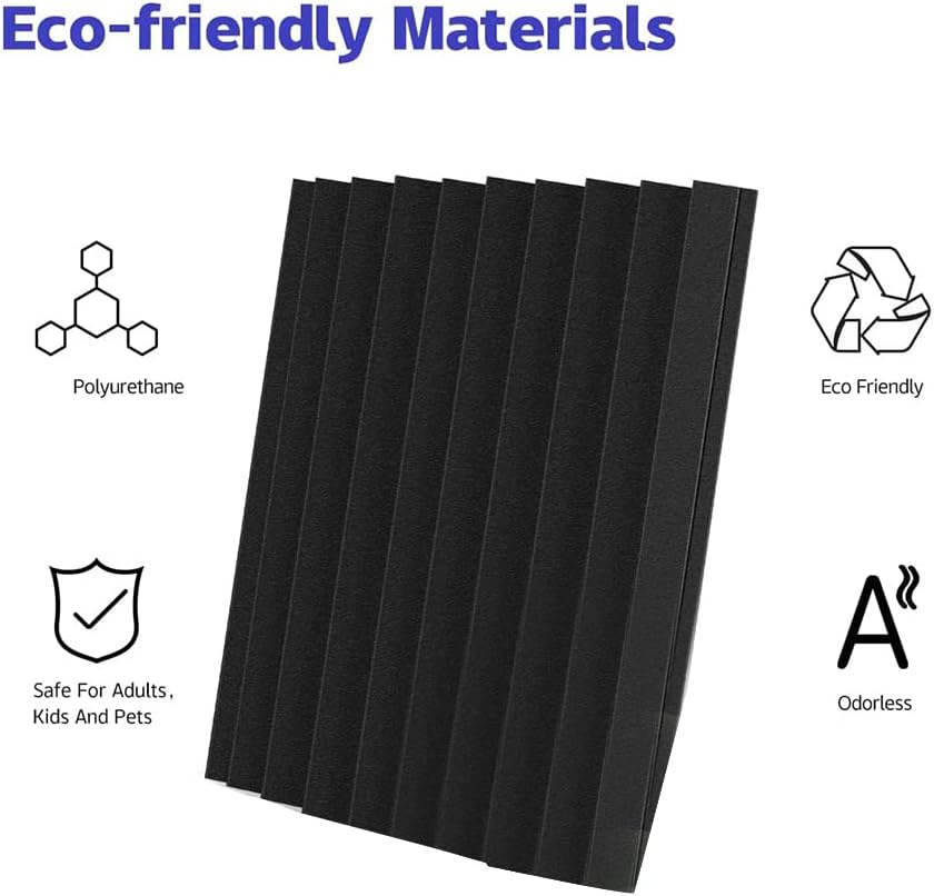 12 Pack Self-Adhesive Acoustic Panels, Sound Proof Foam Panels, High Density Soundproofing Wall Panels for Home(Black) image number 1