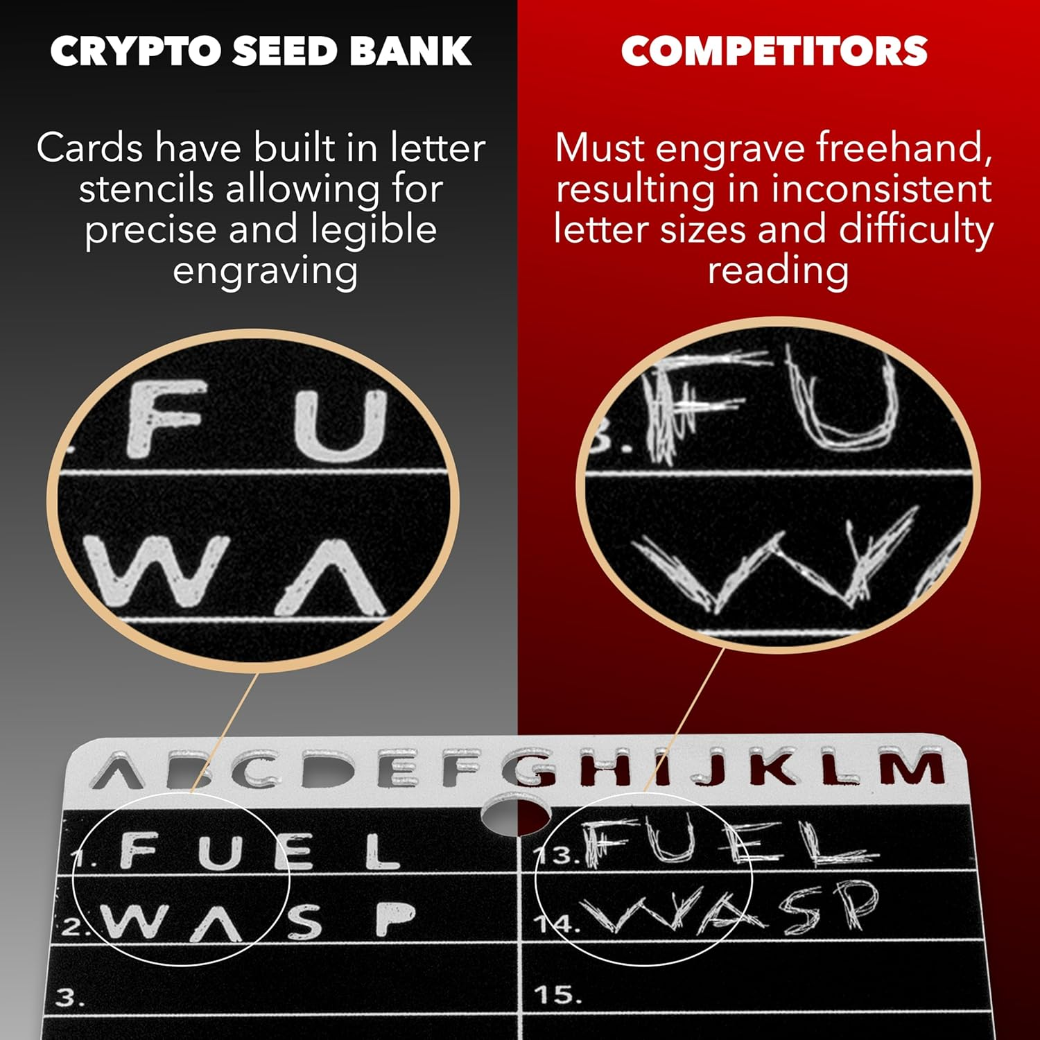 Crypto Seed Bank - Stainless Steel Seed Plate for Crypto Seed Phrase Storage - Precise Engraving for Bitcoin Wallet - Crypto Metal Seed Plate for Ledger and Trezor Hard Wallet Crypto (Wallet Size) image number 4