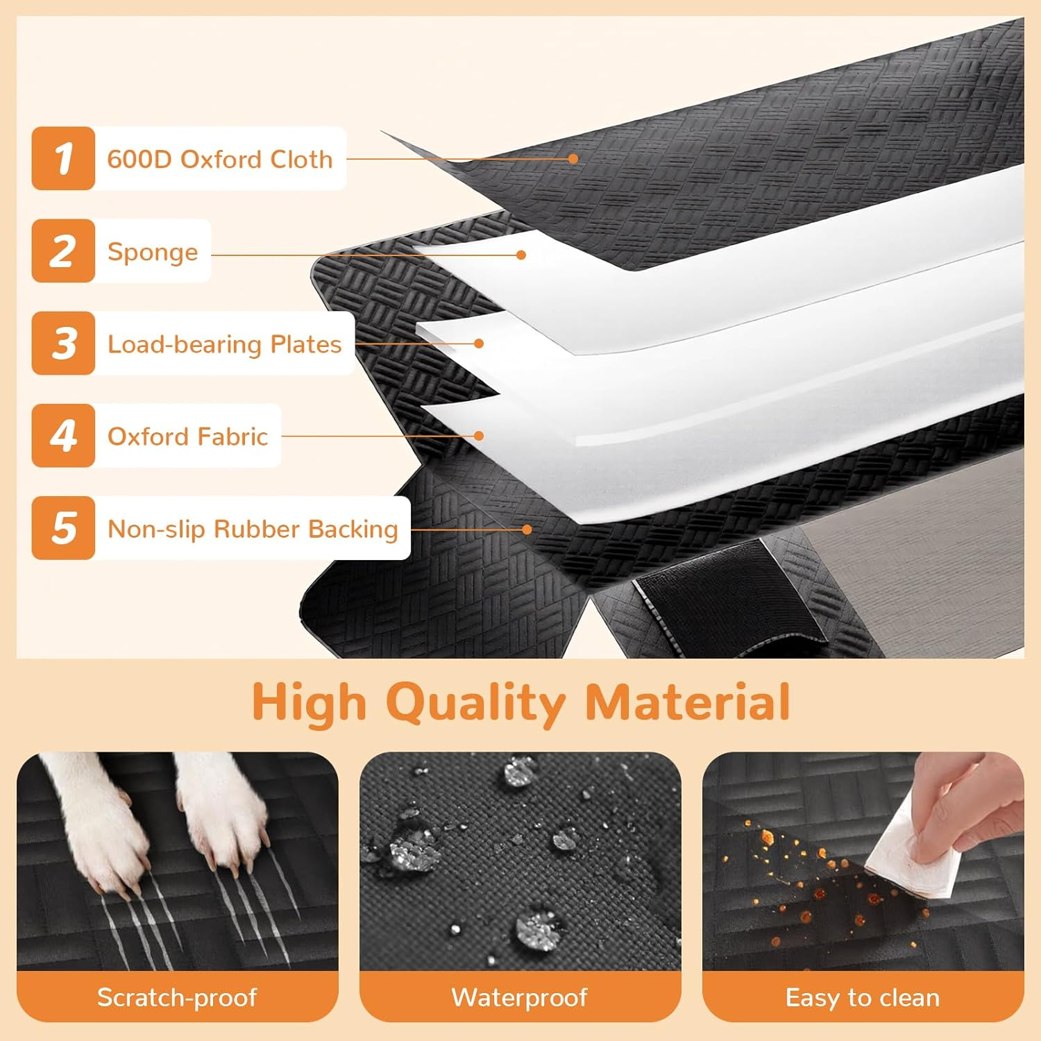 Uandhome Dog Car Seat Cover, Waterproof Dog Car Seat Cover Back Seat Hammock with Mesh Visual Window & Side Flaps & Dog Seat Belt, Scratchproof Pet Seat Cover for Cars, Trucks, Suvs(206 X 153Cm) image number 2