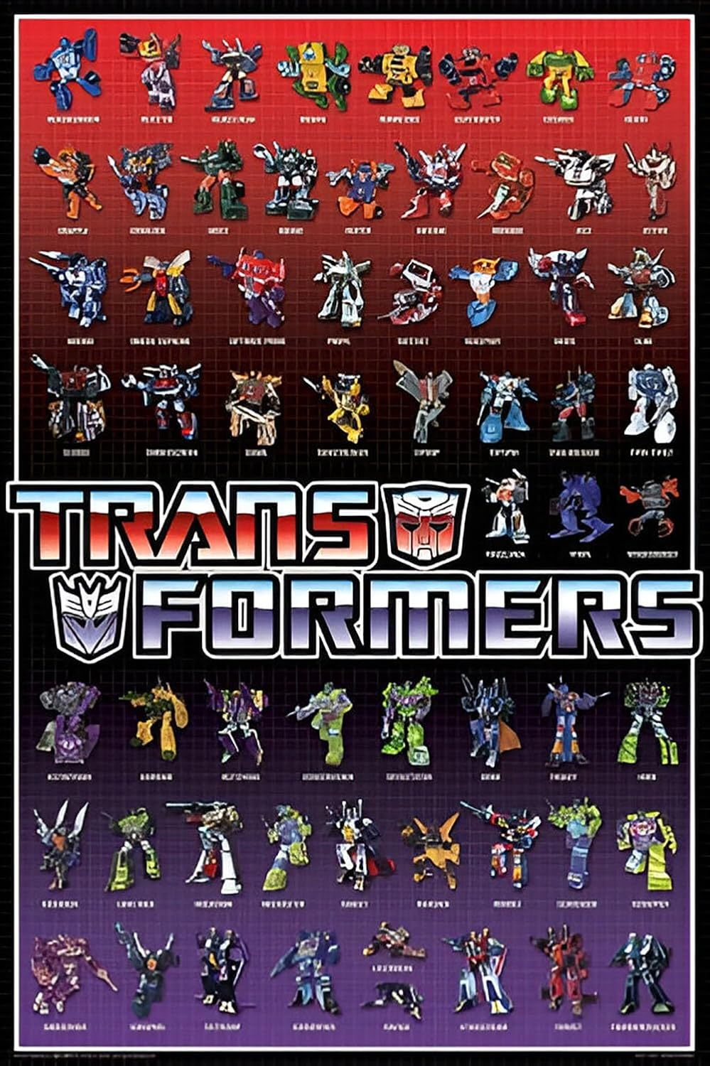Buyartforless the Transformers Cast 59 Characters 36X24 Art Print Poster Wall Decor Movie TV Series Science Fiction, Multicolor image number 3