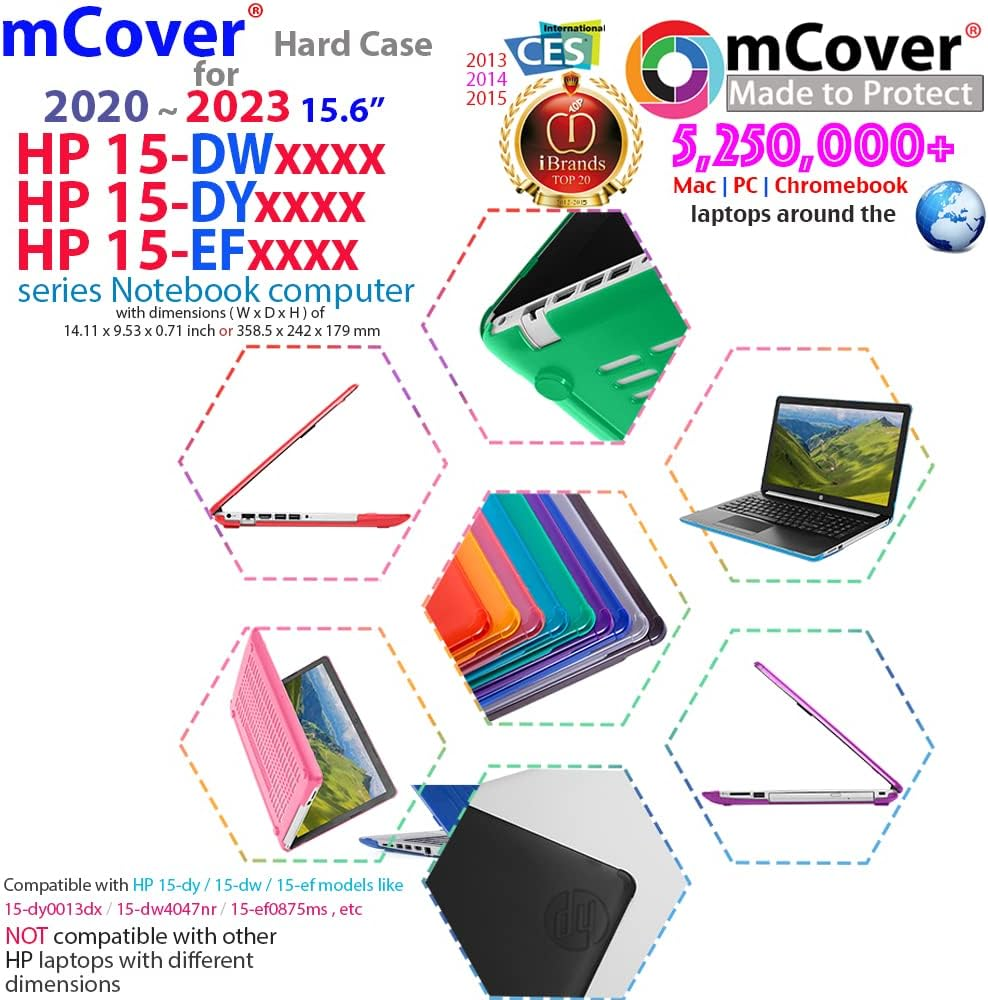 Mcover Case Compatible for 2020~2022 15.6-Inch HP 15-Dyxxxx / 15-Efxxxx Series ONLY (NOT Fitting Any Other HP Laptop Models) Notebook PC - Aqua - Aqua image number 5