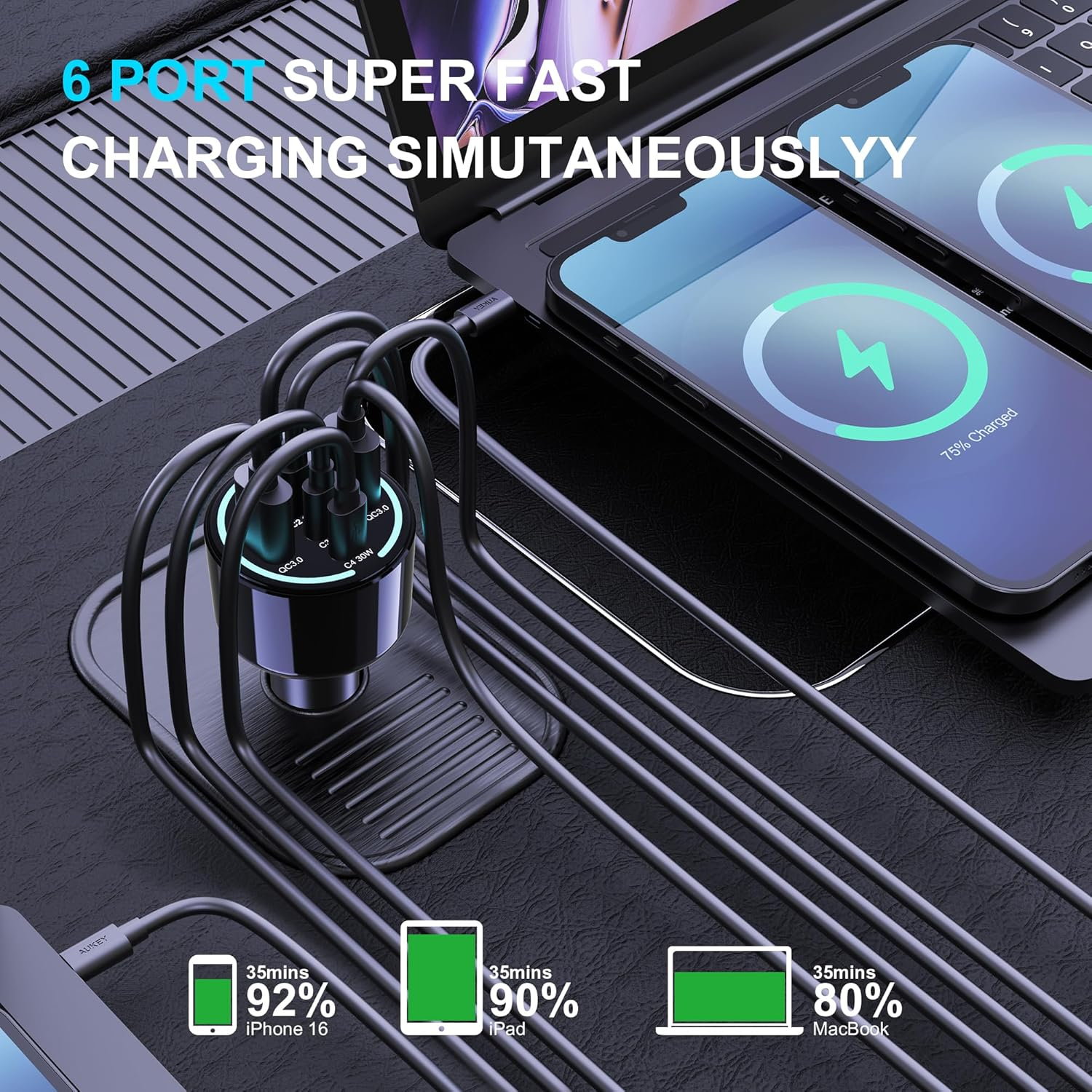 CHIPOFY 300W USB C Car Charger, 6 Ports (4 USB C + 2 USB A) - PD3.1 140W PPS 100W QC 60W Super Fast Charging for Macbook Laptop, Iphone 16 15 14 Pro Max, Ipad, Galaxy S24/S23 Ultra Etc image number 6