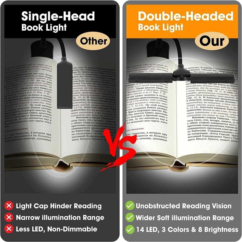 Quntis Reading Light - 14 LED Clip-On Book Light with Stepless Dimming & 3 Colors, 360&deg; Flexible USB Gooseneck for Bed/Desk/Study, Rechargeable Eye-Caring Lamp for Home Office/Night Reading, Black image number 1