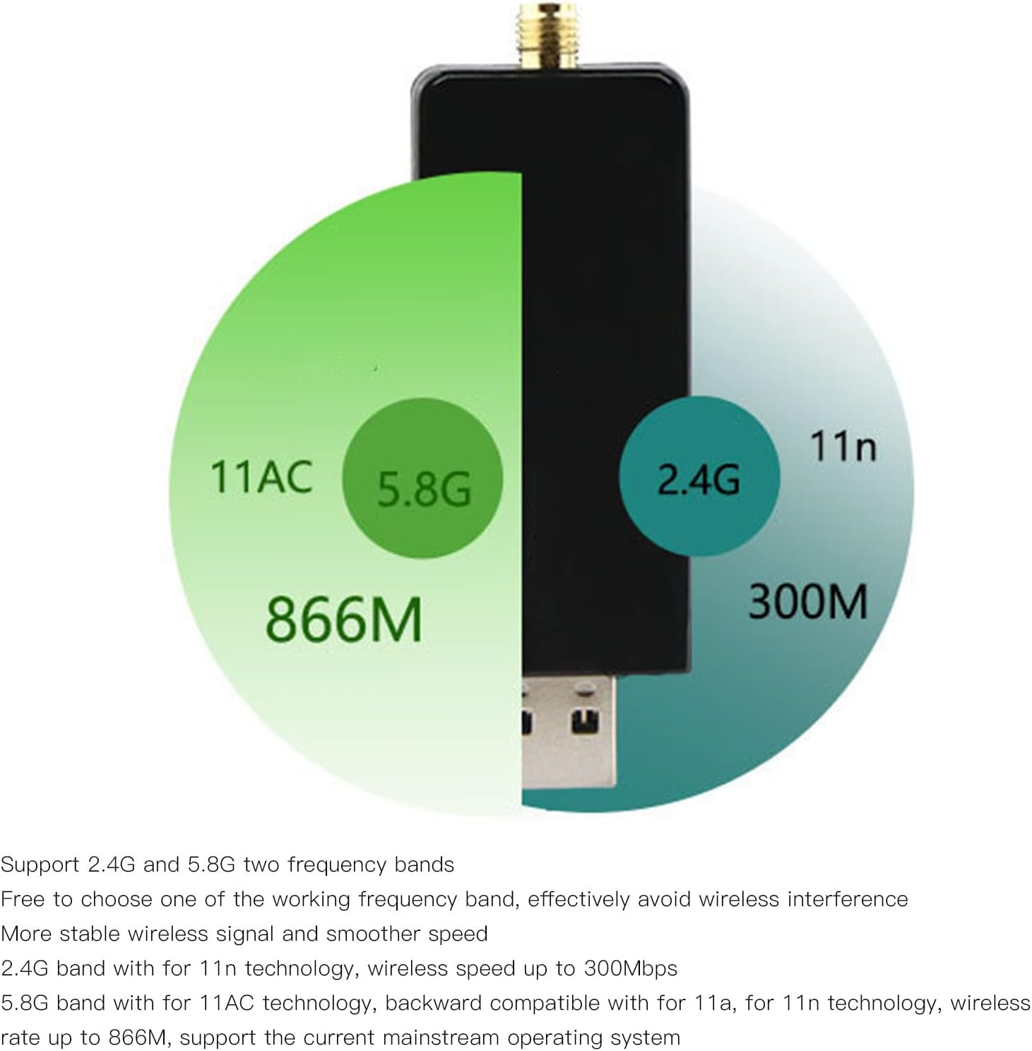 USB 3.0 Interface,W50L 5DB RTL8812AU Dual Band Wireless Network Card with AP Mode, 300+866Mbps Speed for Android, XP, Win7, 8, Win10