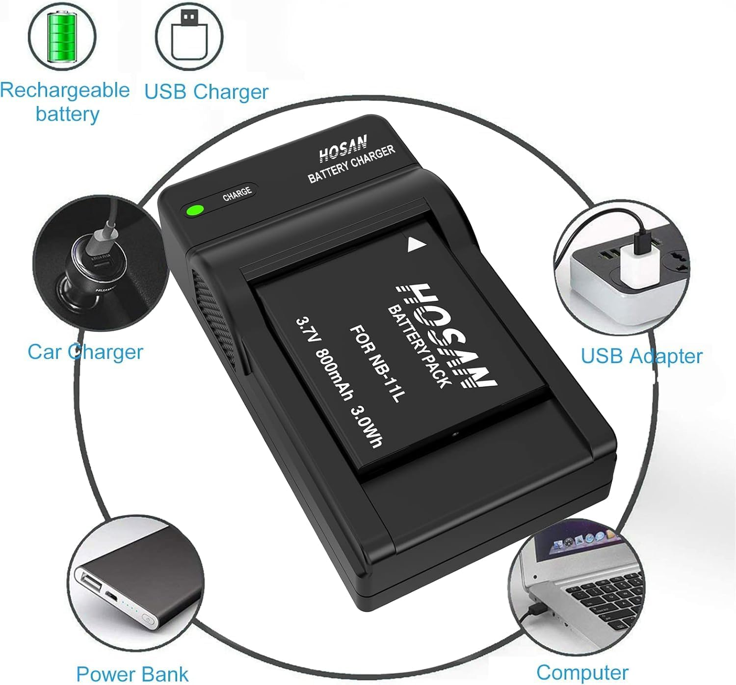NB-11L NB-11LH Battery (2 Pack) and USB Charger Kit for Canon NB-11L NB-11LH Powershot A2300 Is A2400 Is A2500 A2600 A3400 image number 5