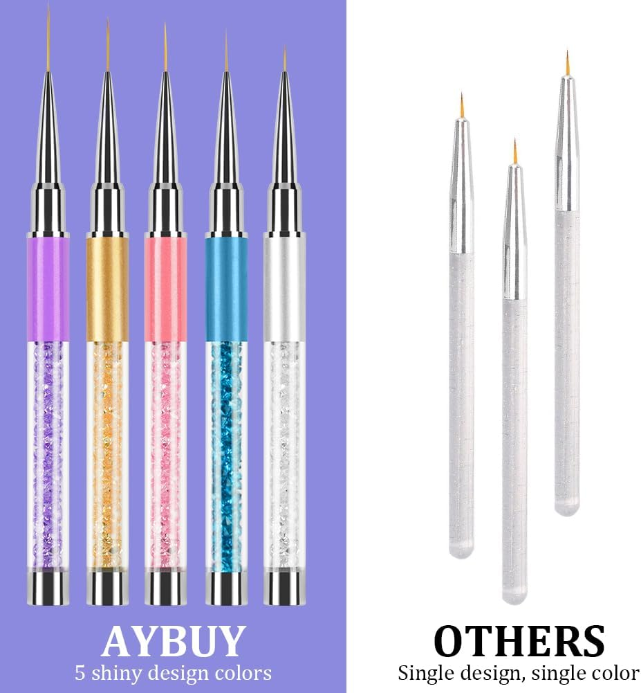 AYBUY Nail Art Pen, 5 Colours Nail Polish Pen Set, Nail Art Pen, DIY Line Nail Art, Graffiti, Art Beauty Decorating, Manicure Tools for Halloween, Christmas, Carnival