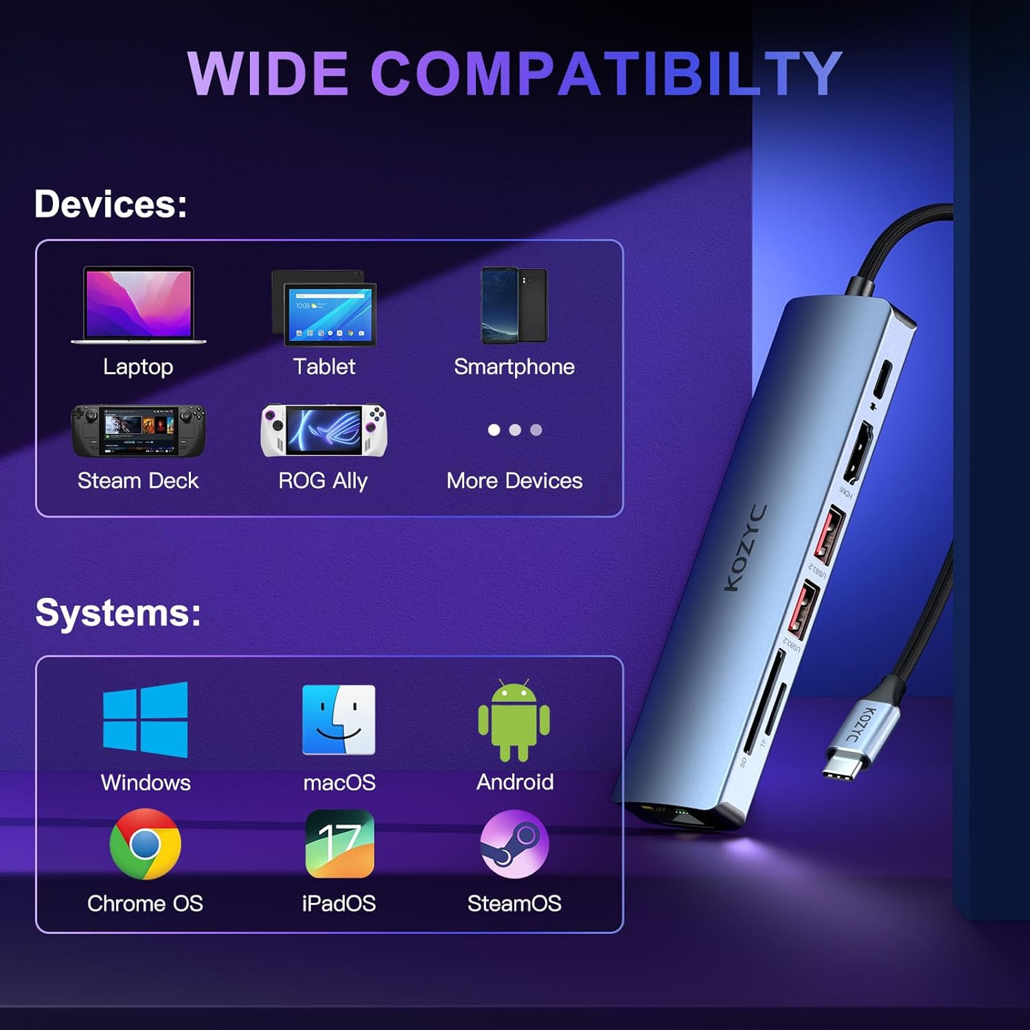 10Gbps USB C Hub Ethernet HDMI Adapter, KOZYC 7-In-1 USB C Hub with HDMI 4K@60Hz, 1Gbps Ethernet, 2X USB 3.2, SD/TF, 100W PD, Support Extend/Mirror Displays, Compatible with Macbook Pro/Air, Dell XPS image number 3