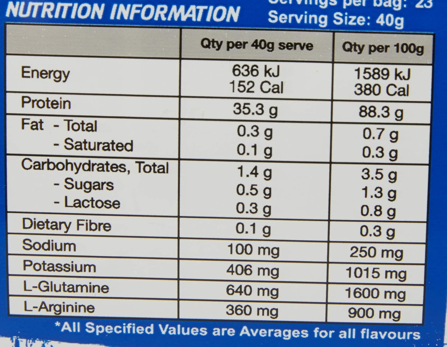 International Protein Amino Charged Strawberry Flavour Whey Protein Isolate Powder 907 G image number 1