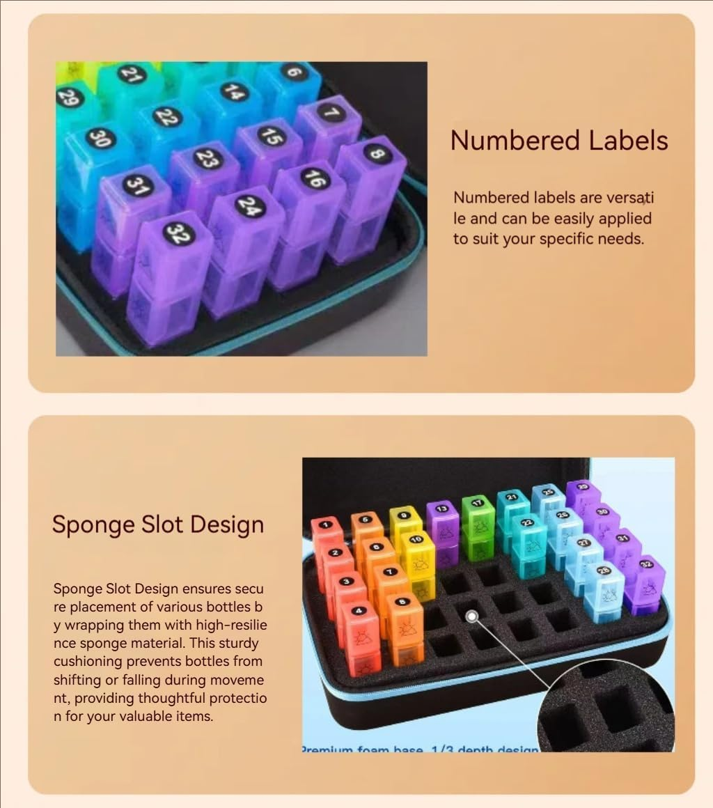 Monthly Pill Organiser & Pill Case 31-Day, 3 Times a Day Medicine Pill Organizer with Hard Shell & Pill Cutter, Weekly & Monthly Stickers image number 1