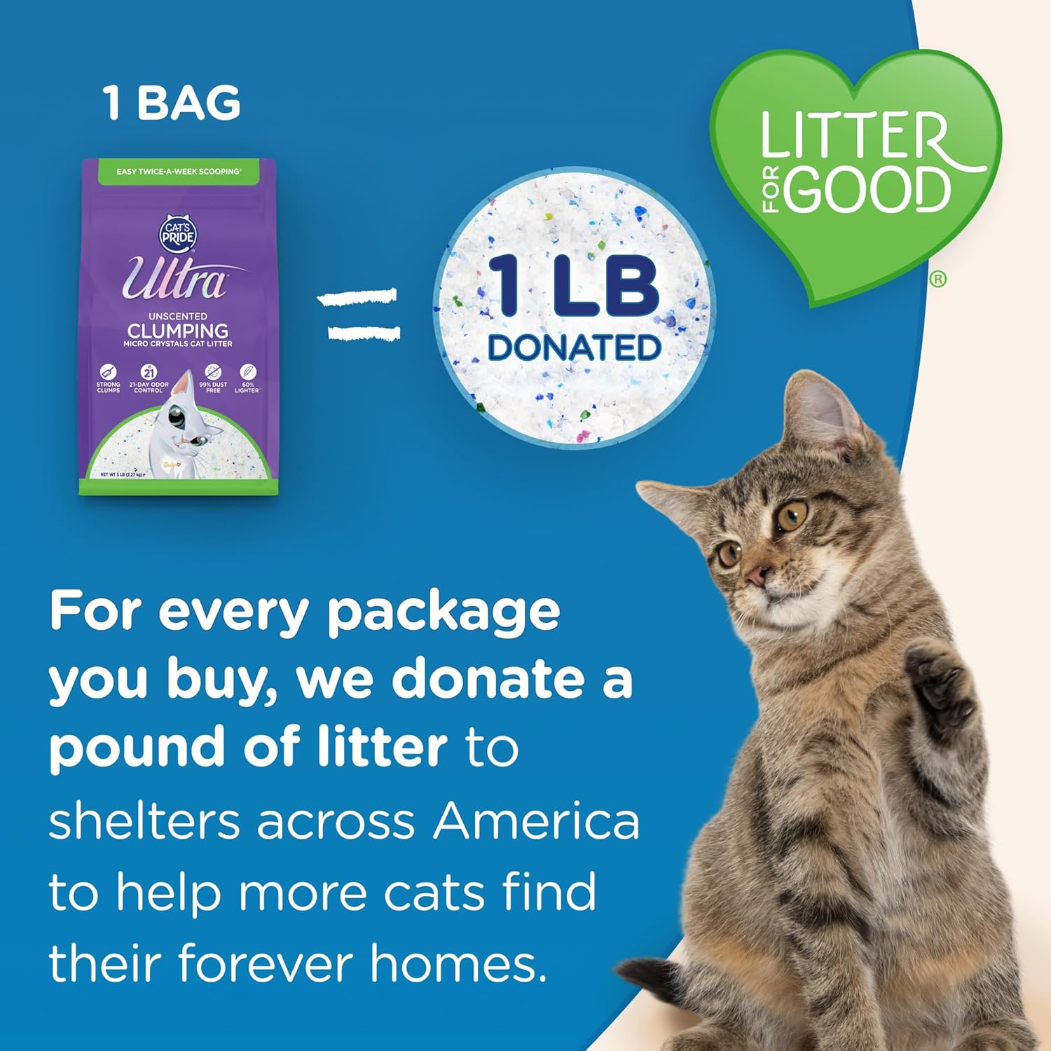 Ultra Clumping Micro Crystals Premium Cat Litter - Dust Free, Soft on Paws, Fragrance Free - 15 Lbs. Total (3Pk of 5 Lbs.) image number 4