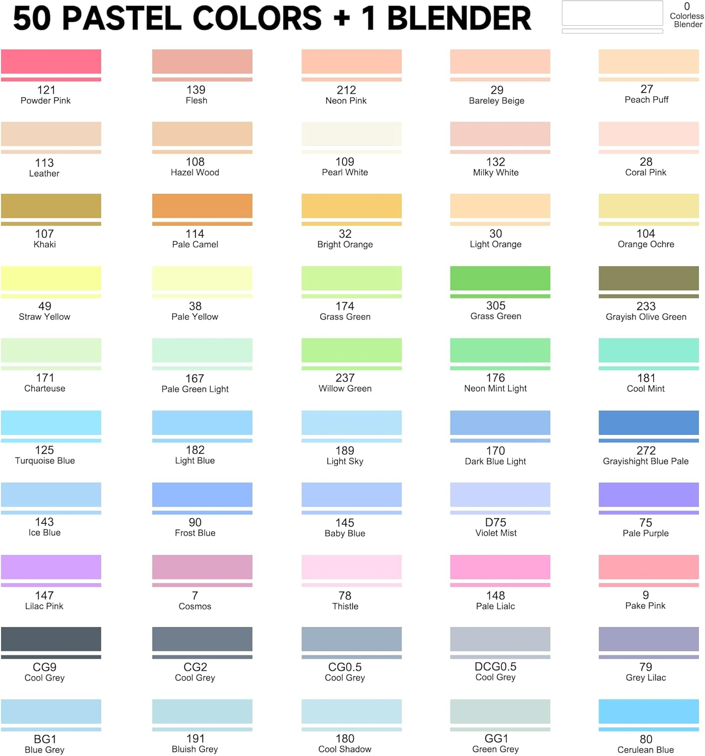 Shuttle Art Pastel Alcohol Markers Brush Tip, Dual Tip Brush & Chisel Tip Art Marker Set, 50 Colors plus 1 Blender Marker Pens with Case Perfect for Illustration Students Adults Coloring Sketching