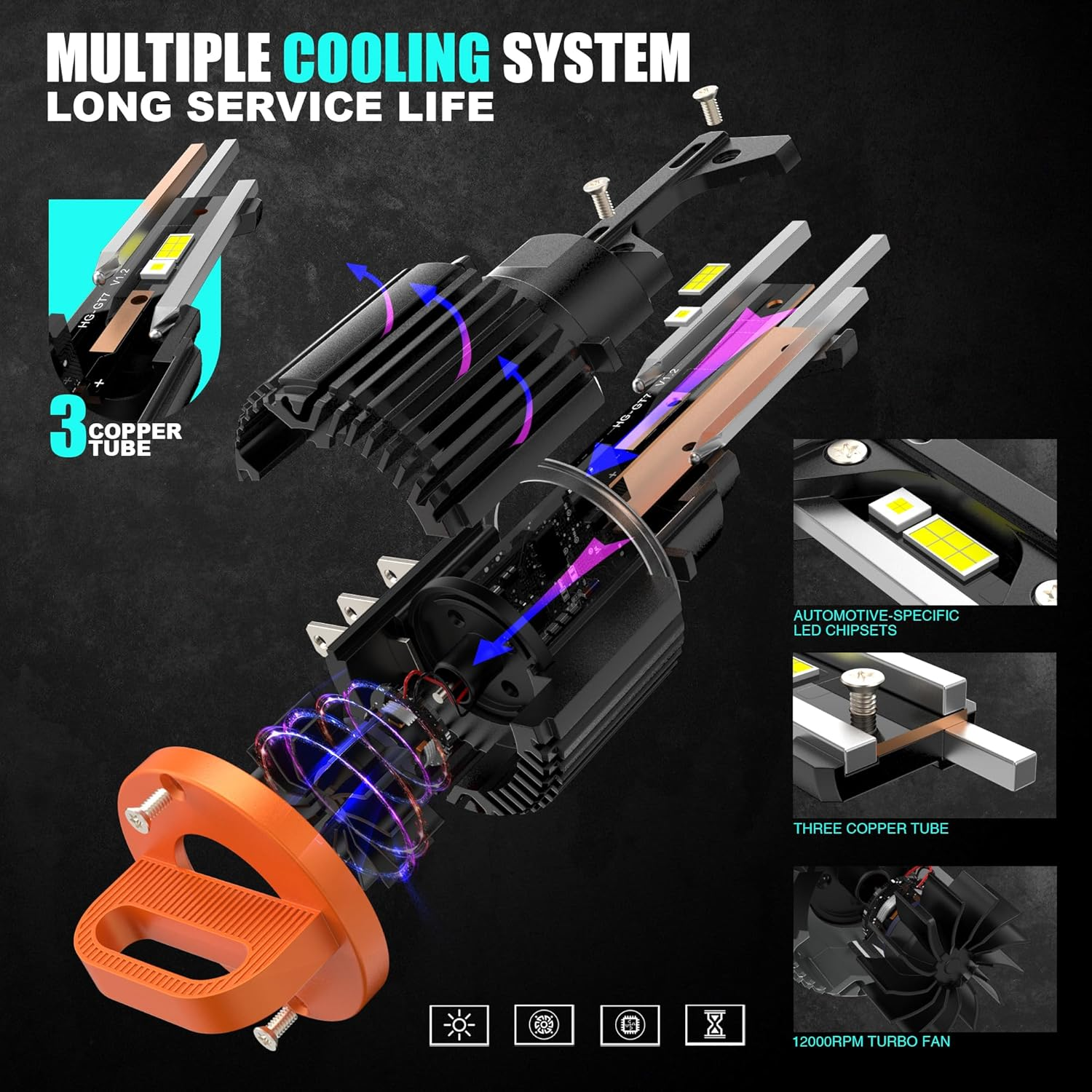 FAXCARS Performance H15 LED Headlight Bulb High Beam DRL 6500K Xenon White 500% Brighter Plug N Play 12V Error Free CANBUS, Pack of 2 image number 2